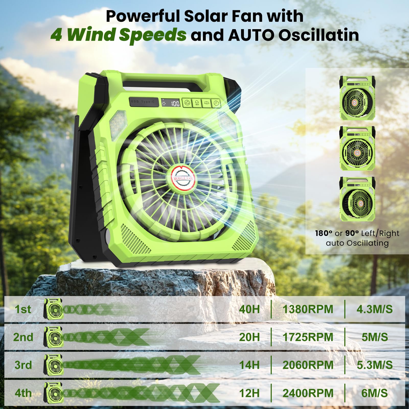 Ventilatore da Campeggio,Ventilatore Portatile con 2 Pannelli Solari,Batteria da 20000 mAh,LED Luce,Torcia elettrica,Scuotendo la testa,Display digitale,Temporizzatore.USB Fan per Viaggi Lavoro