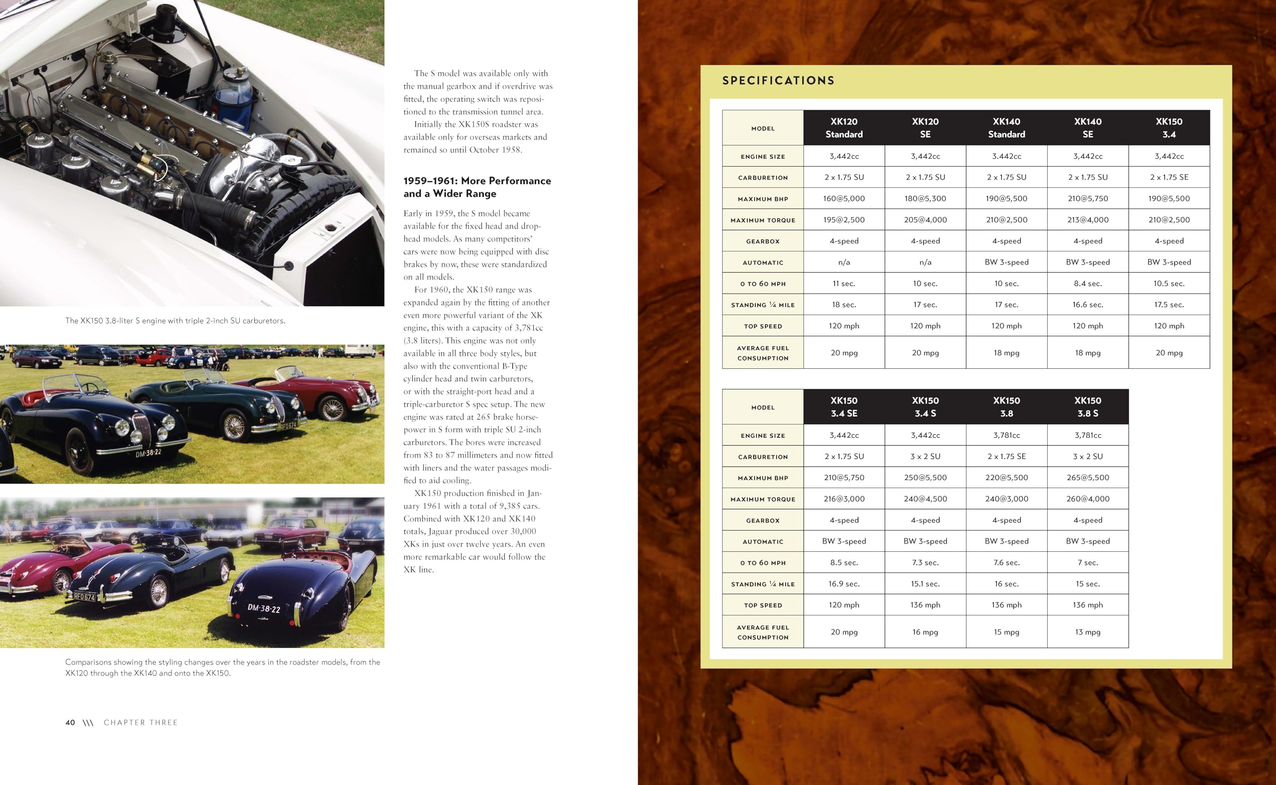 The Complete Book of Jaguar: Every Model Since 1935