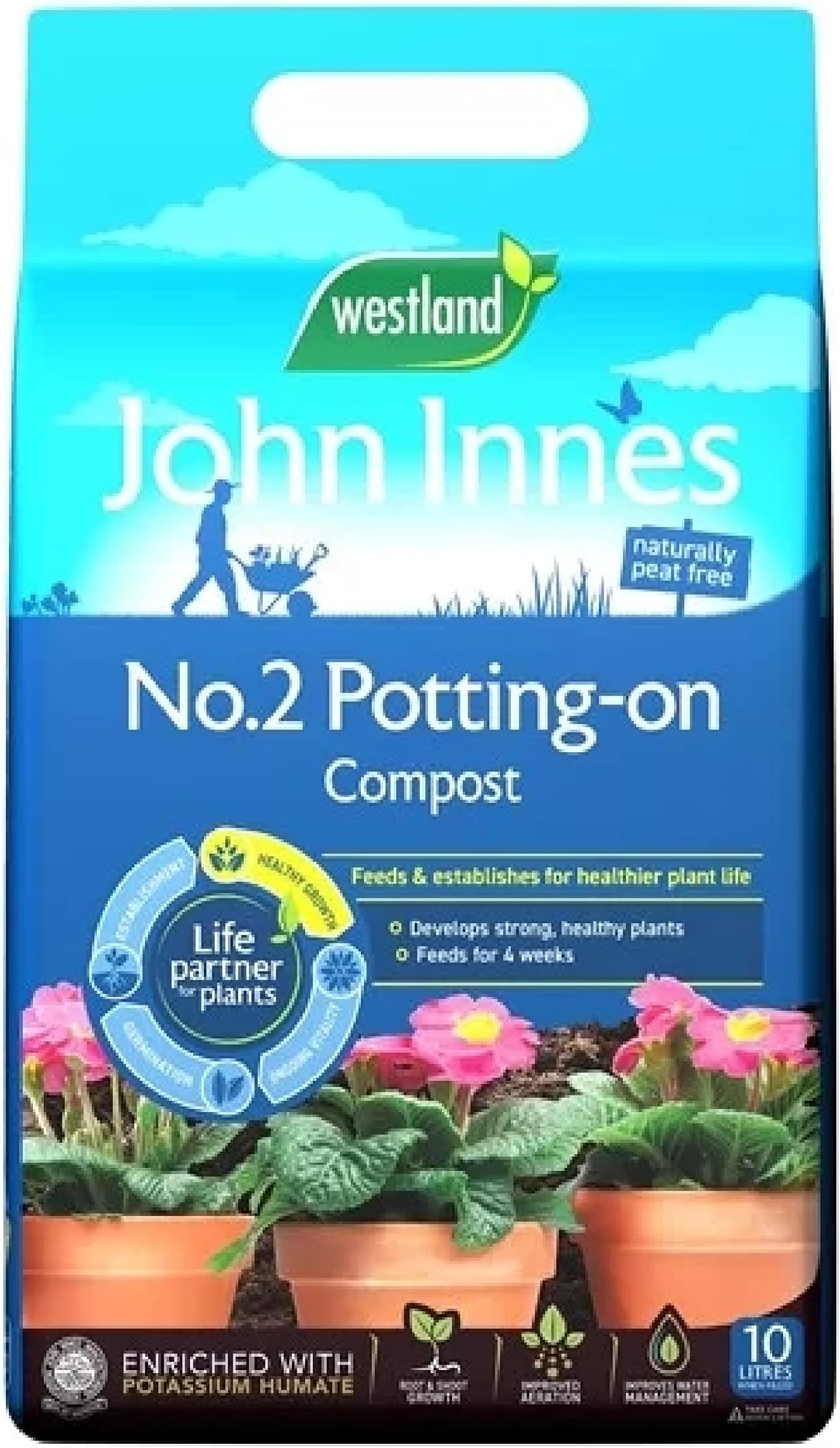 Westland Peat Free Garden Compost John Innes No2 PottingOn Compost