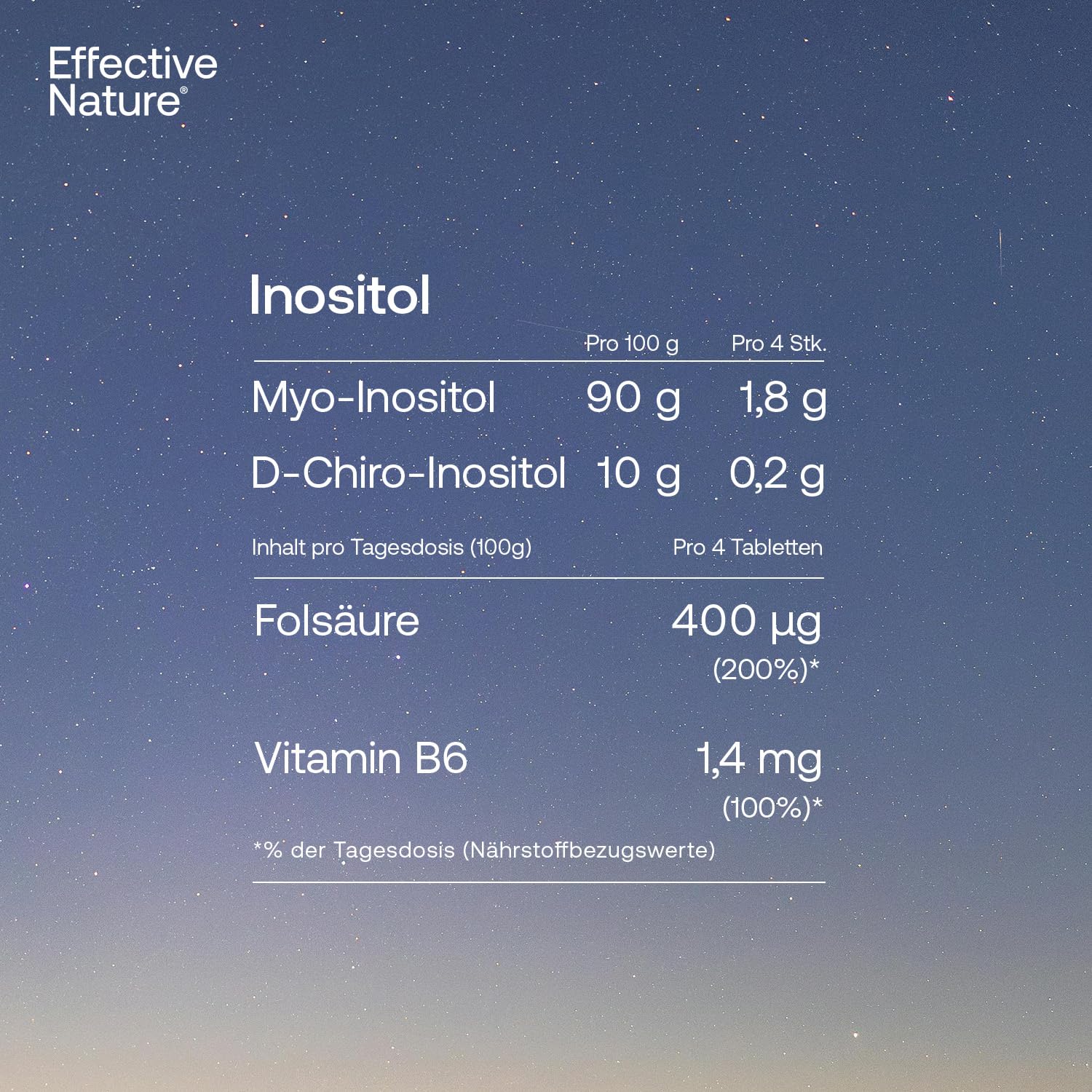 effective nature Inositol Tabletten 120 Stück - Myo & D-Chiro im Optimalen Verhältnis - Mit 400 µg Folsäure & 1,4 mg Vitamin B6 pro Tagesdosis - Vegan