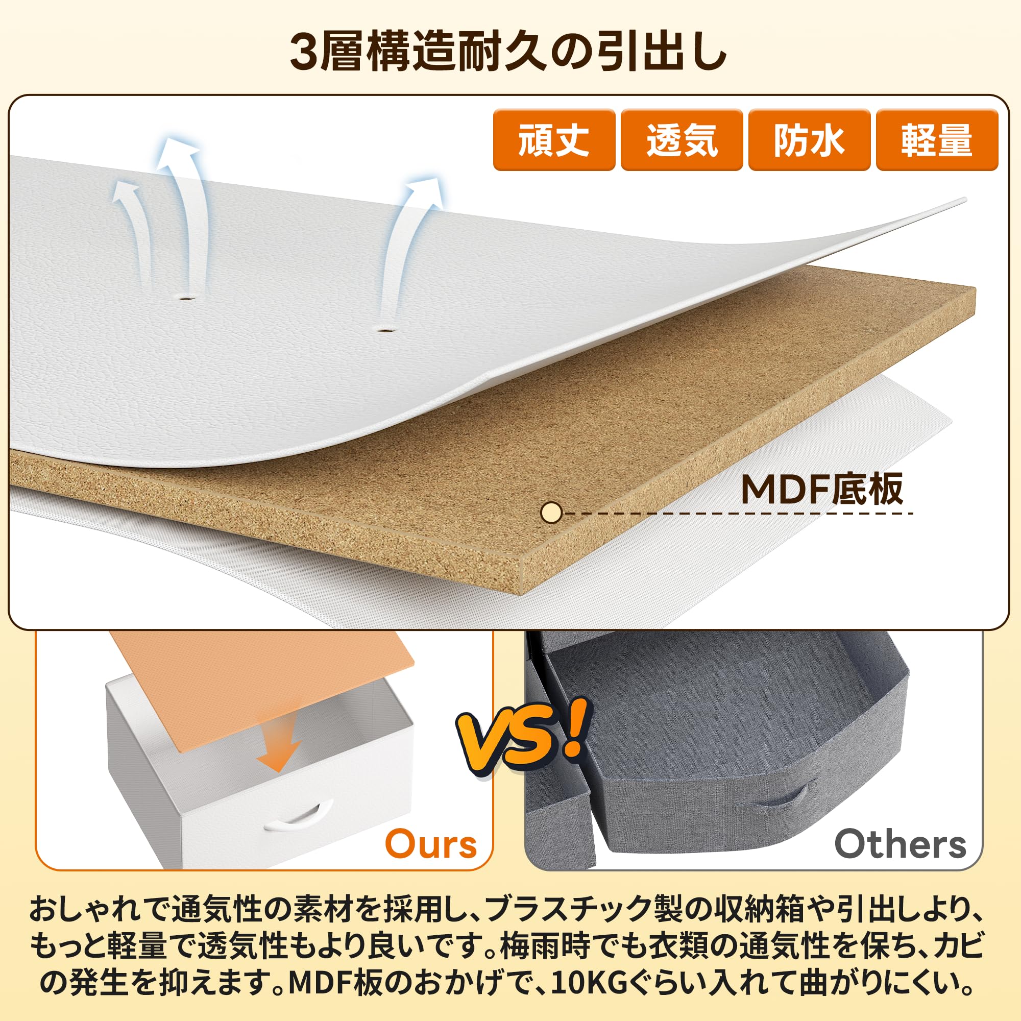 チェスト タンス 収納チェスト リビング収納 3段7杯 Amazon｜REIBII タンス 収納 チェスト 大容量 頑丈 3段7杯 【幅80×奥行