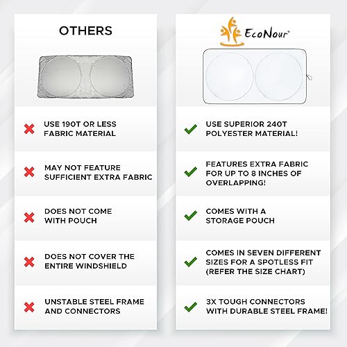 Miniatura 35 de EcoNour - Parasol para parabrisas de camioneta, para ventana delantera de camión, máxima protección contra rayos ultravioleta y calor solar, para un