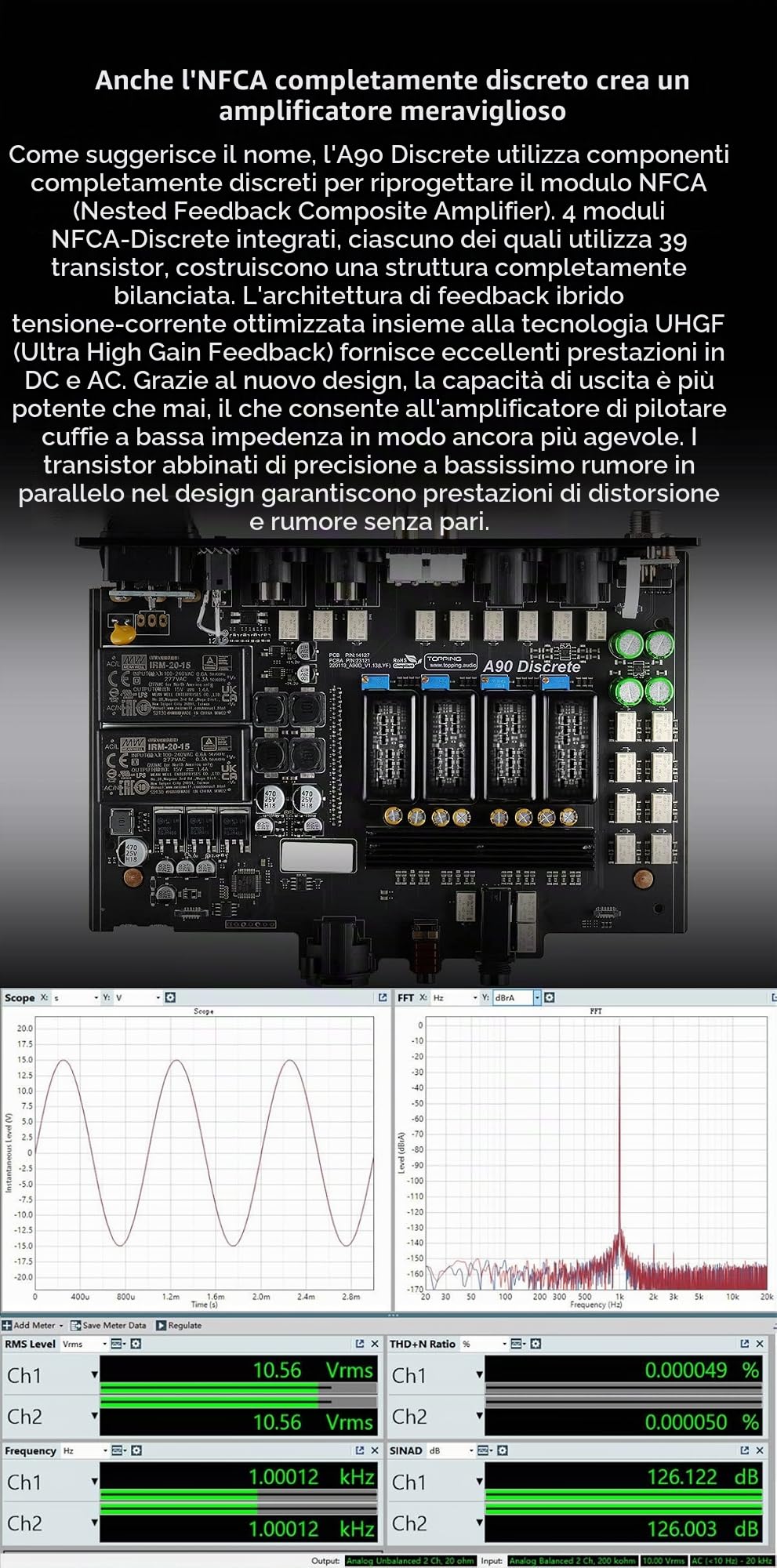 TOPPING A90 Discrete - Amplificatore per cuffie 4 pin-XLR 4,4 bilanciato NFCA completamente discreto 9800mWx2 Potenza di uscita 2 impostazioni di guadagno Nero