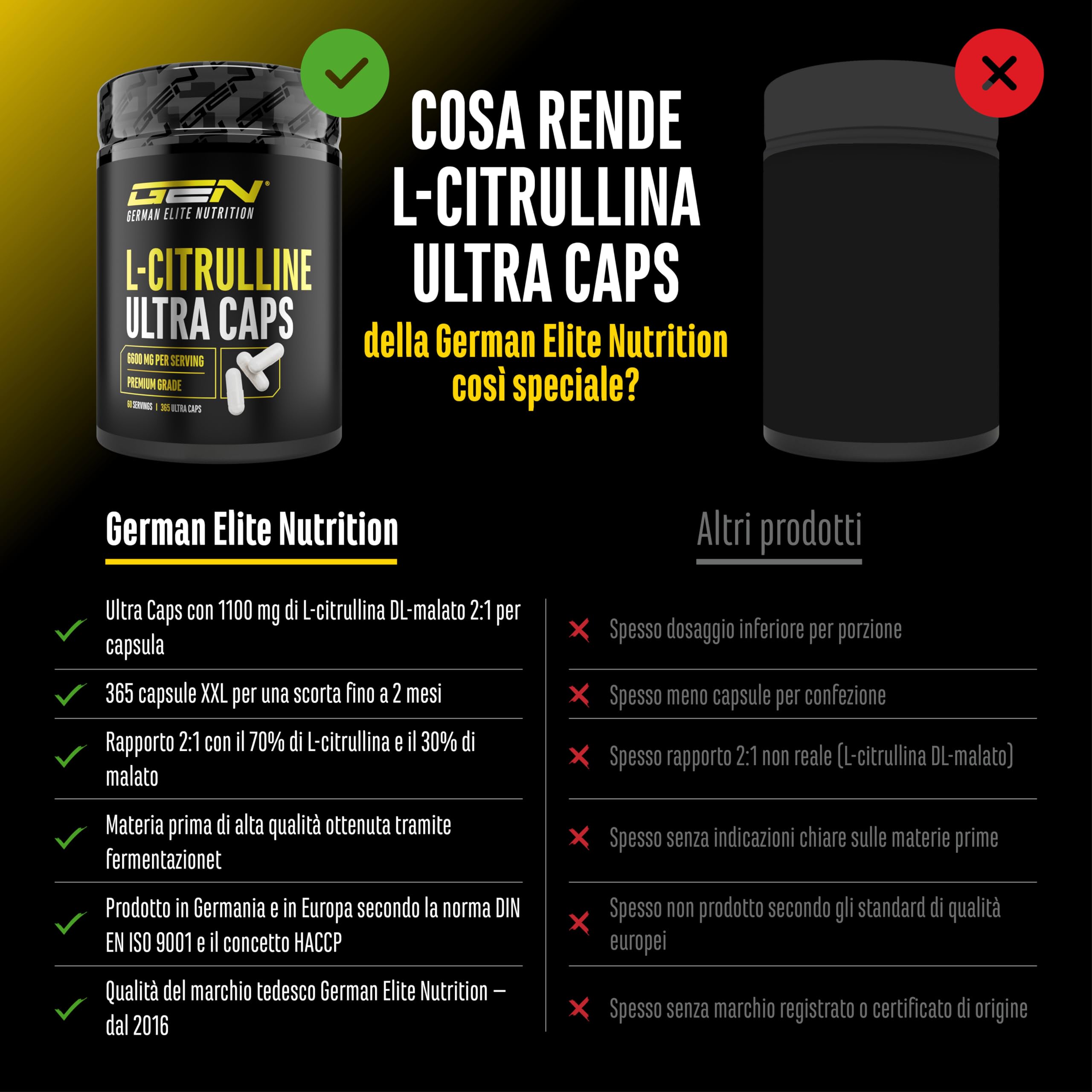 L-Citrullina Ultra Caps - 365 capsule - Alto dosaggio con 1100 mg per Capsula - L-Citrullina DL-malato 2:1 da fermentazione vegetale - Aminoacido premium