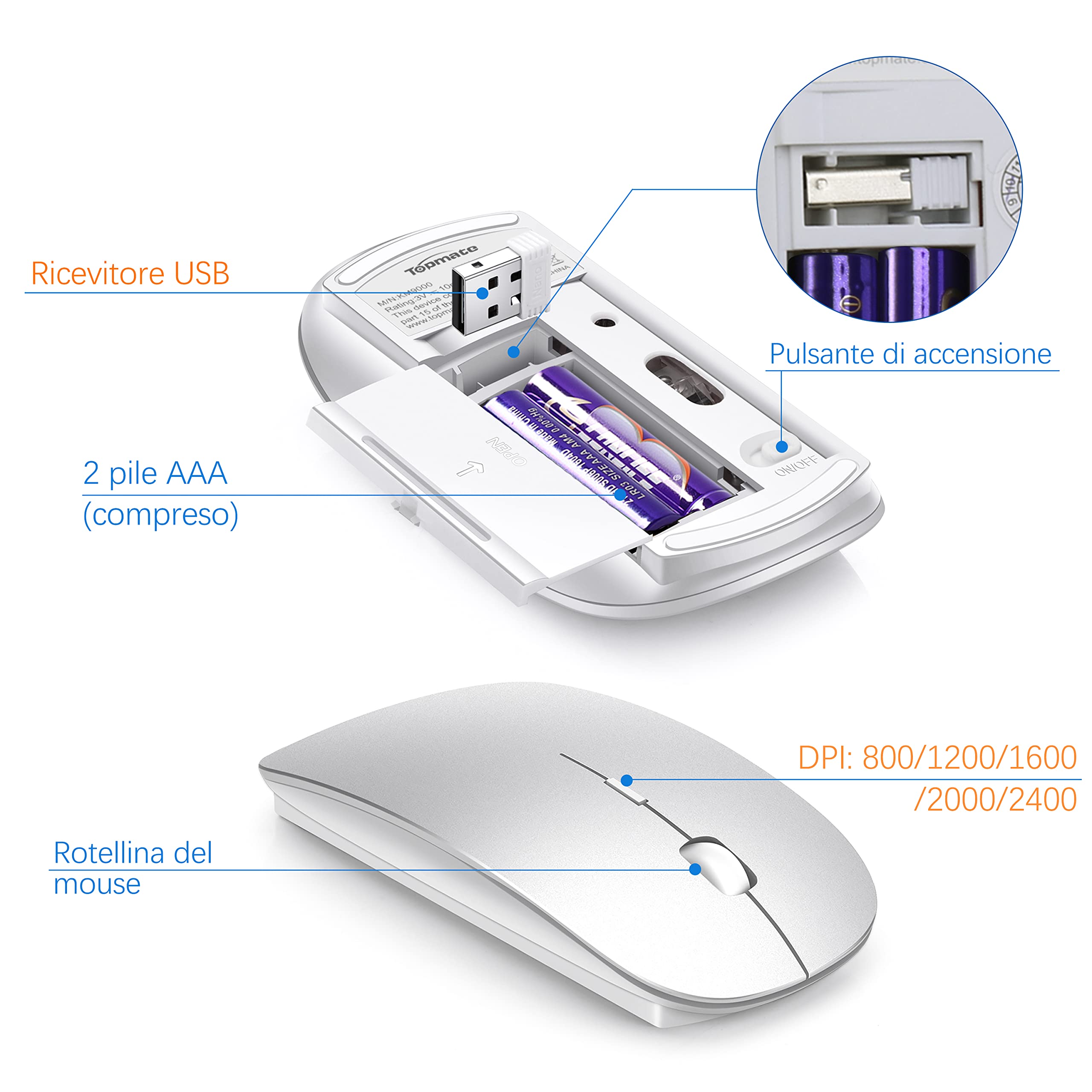 TopMate Kit Tastiera e Mouse Wireless UltraSottili, 2.4G USB Silenzioso Set 2400DPI Mouse e Tastiera Senza Fili Compatto con Coperchio, Batterie 2 AA+2 AAA, per PC/Laptop/Windows/Mac- Argento Bianco