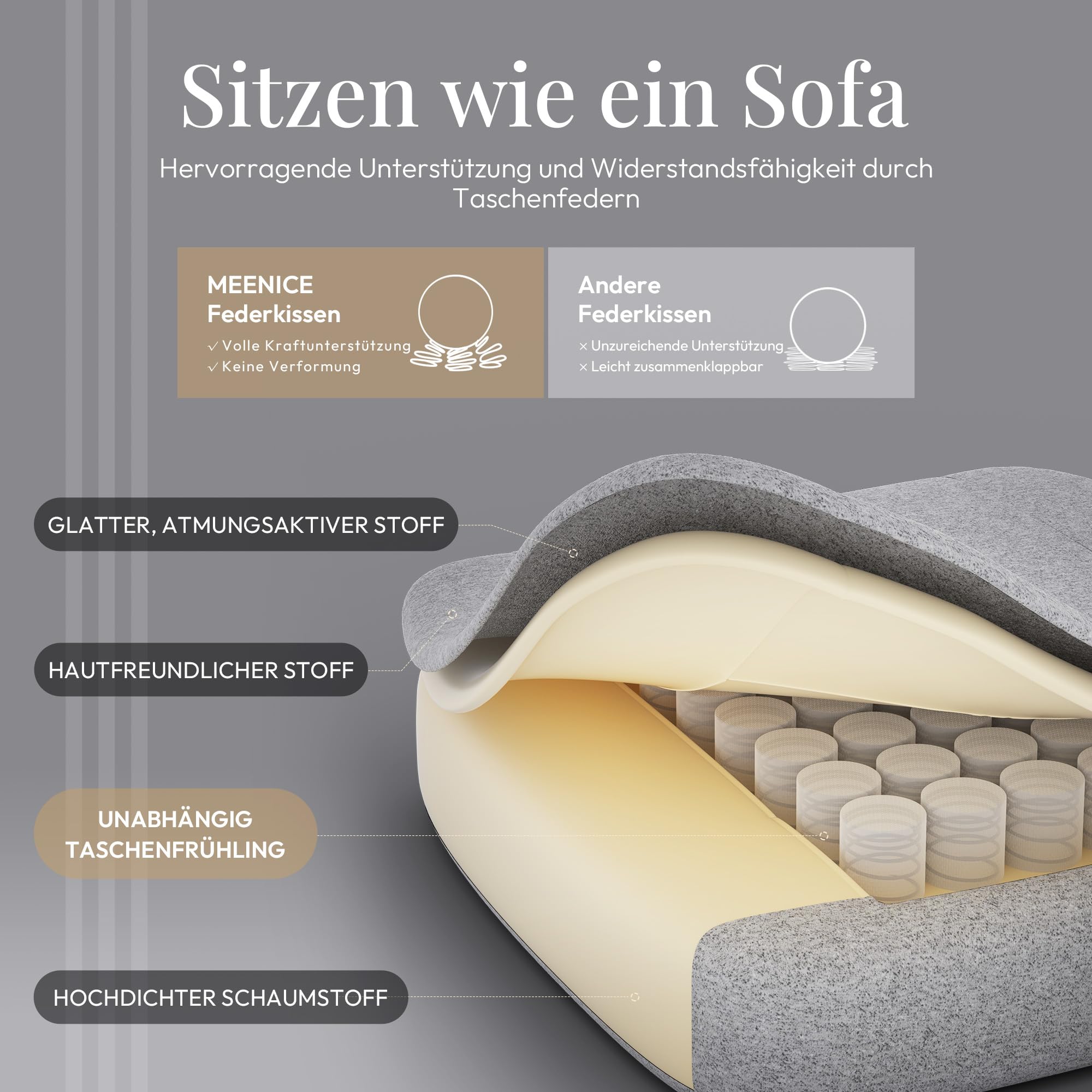 Gaming Stuhl Stoff mit Taschenfederkissen, Gaming Sessel mit Fußstütze, Game Stuhl Hohe Zurück für Erwachsene Anthrazit