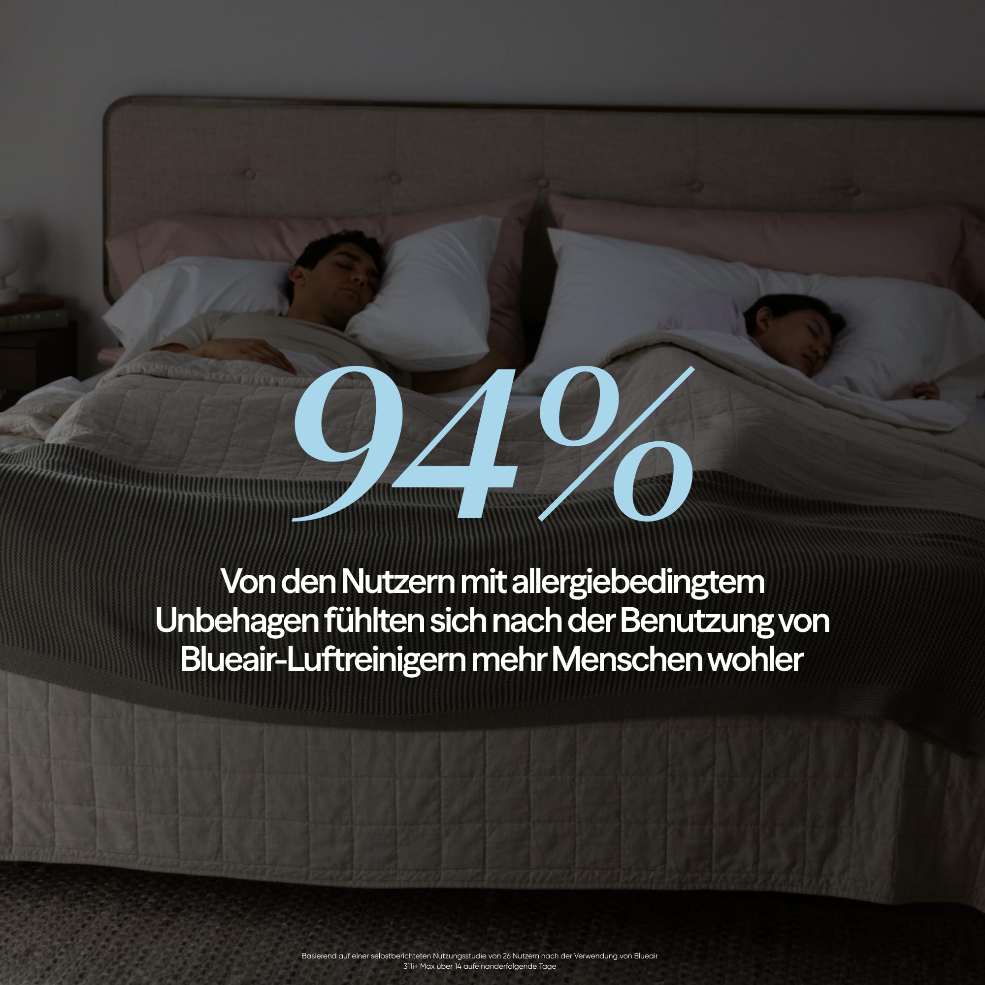BLUEAIR Luftreiniger für Räume bis 43 m² – Smart, Leise, HEPASilent Technologie, Ideal für Zuhause, Schlafzimmer, Kinderzimmer, Gegen Staub, Allergene, Rauch, Schimmel, Tierhaare – Blue Pure 511i Max