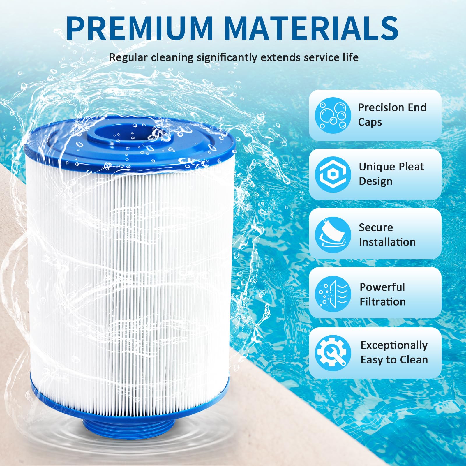 PAS28 - Filtro compatible con PAS28, PAS28-F2L, PAS28-F2L-B12, X29-PAS28-F2L, 06-0052-12, 06-0055-12, FC-0309, FC-0312, SD-01330, cartucho de repuesto para bañera de hidromasaje, spa, piscina, paquete