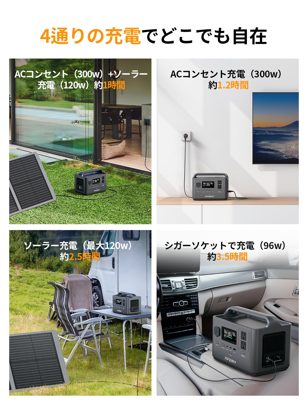Amazon.co.jp: AFERIY Nomad400 ポータブル電源 256Wh ぽーたぶる電源
