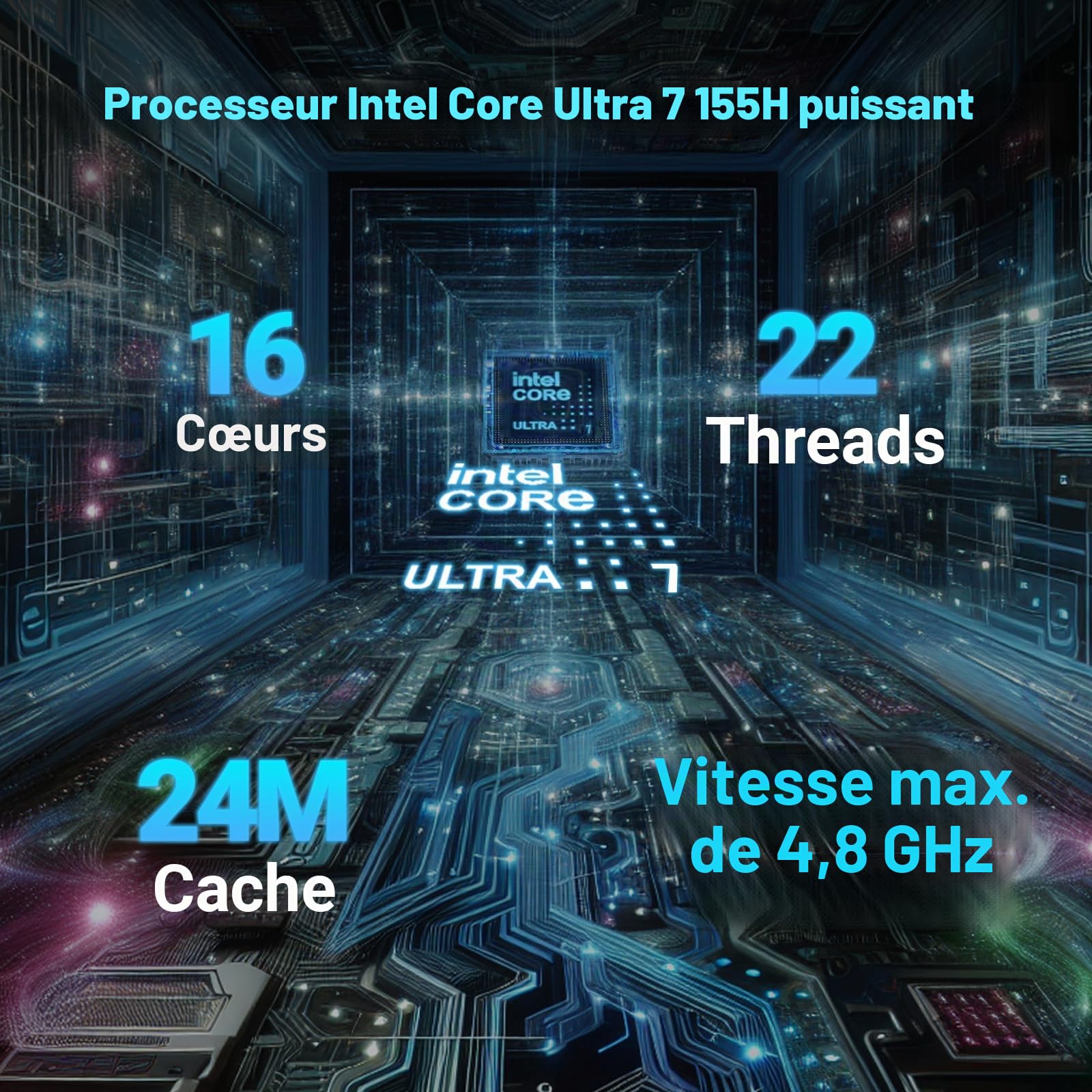 MINIX EU715-AI Mini PC de bureau Intel Core Ultra 7 155H 32 Go DDR5 1 To PCIe 4 SSD Mini ordinateur de bureau/AI Boost/8K/Dual 2.5G/WiFi 6E/Quad Display Windows 11 Pro Mini ordinateurs pour jeux