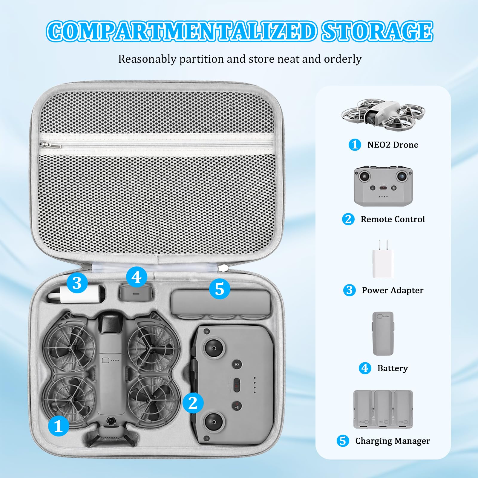 Custodia per DJI Neo 2,Borsa per DJI Neo 2,Borsa da Trasporto, Borsa di stoccaggio,per Controller RC-N3/Batteria Neo2, per Drone Stoccaggio,Proteggere