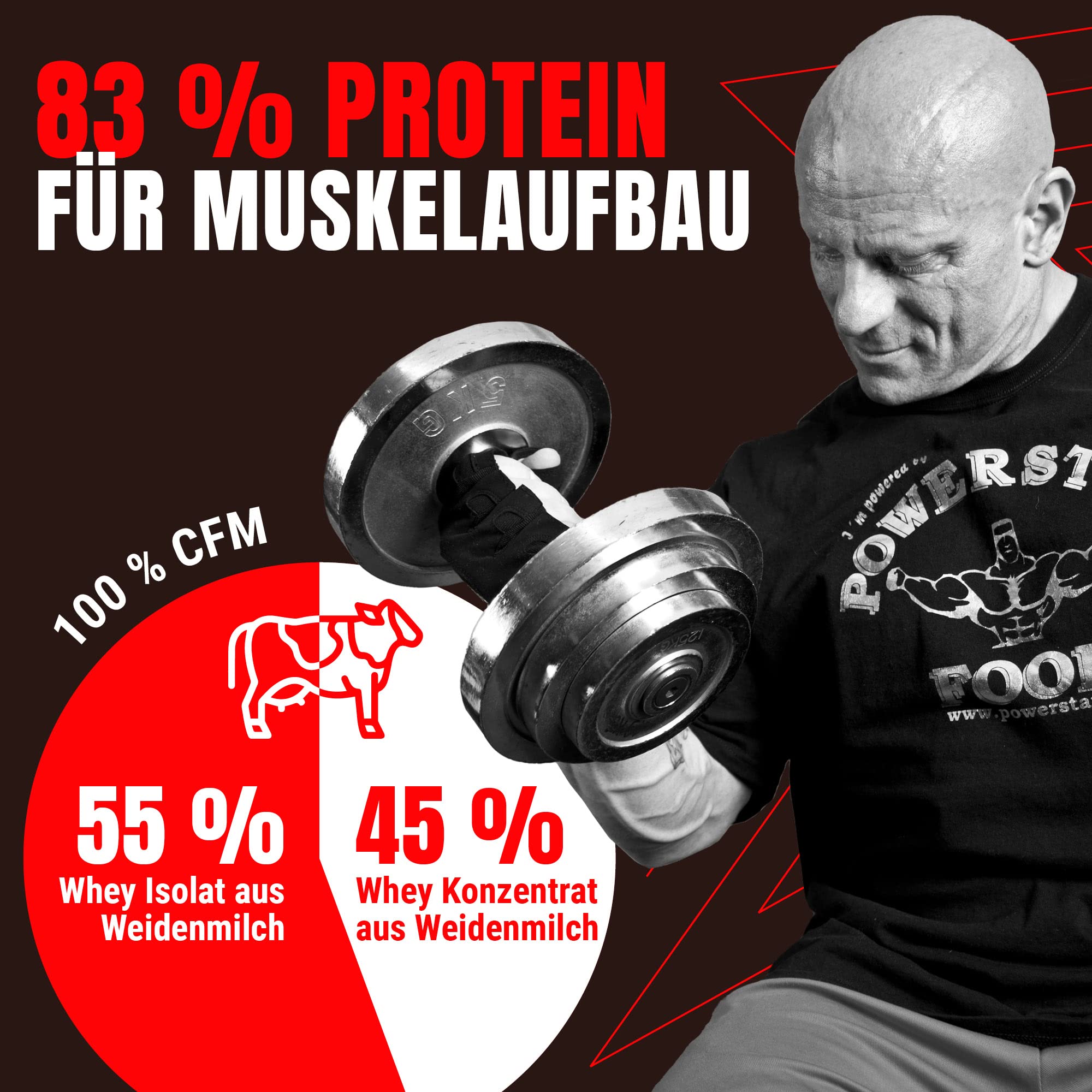 Powerstar PREMIUM WHEY 90 Banana 4000 g - 90% Protein i.Tr. Whey-Pulver | 60% CFM Whey Isolat und 40% CFM Konzentrat - Eiweißpulver mit nur 1% Kohlenhydrate - Made in Germany