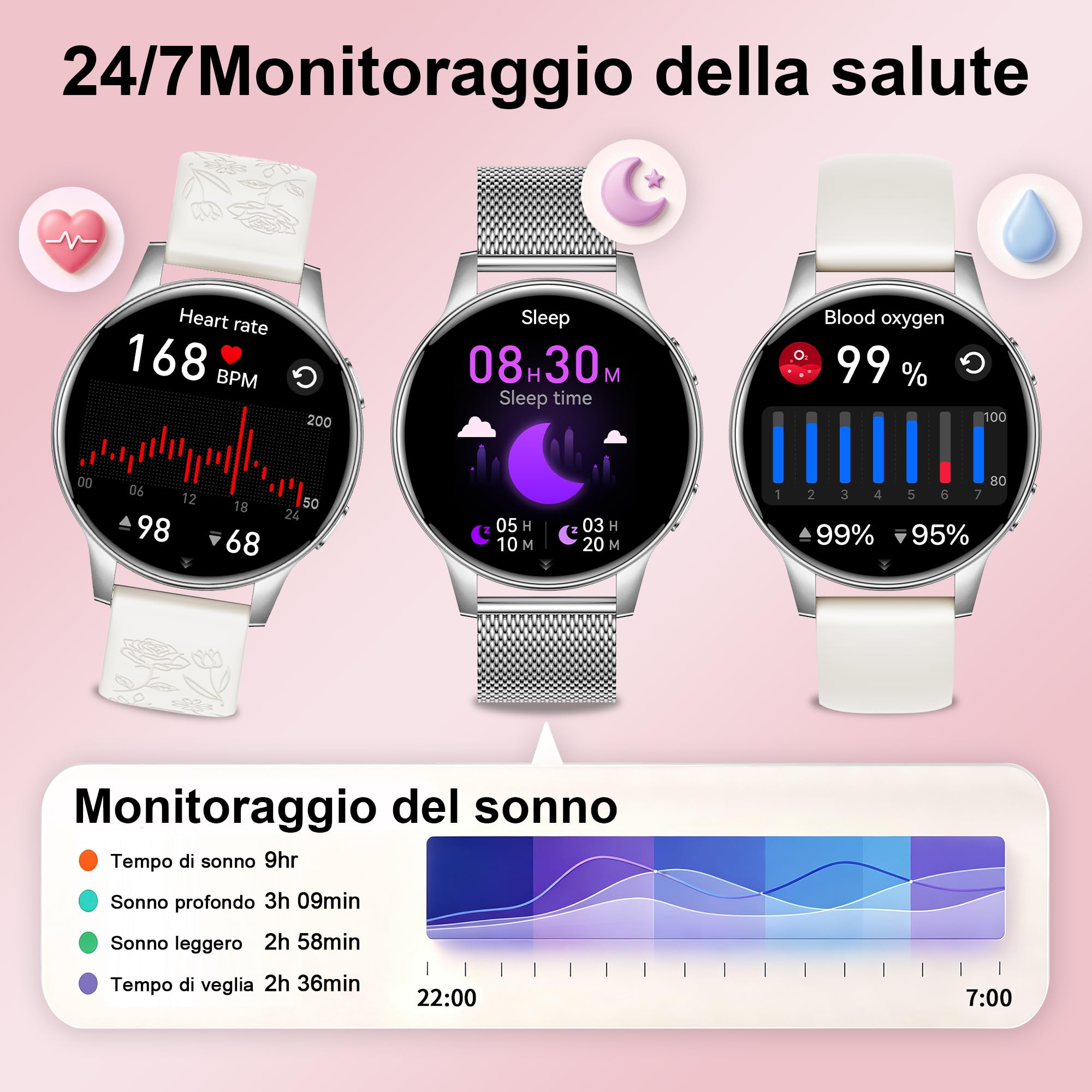 Smartwatch Donna con Chiamate Bluetooth, 3 Armbänder, 1.27" HD