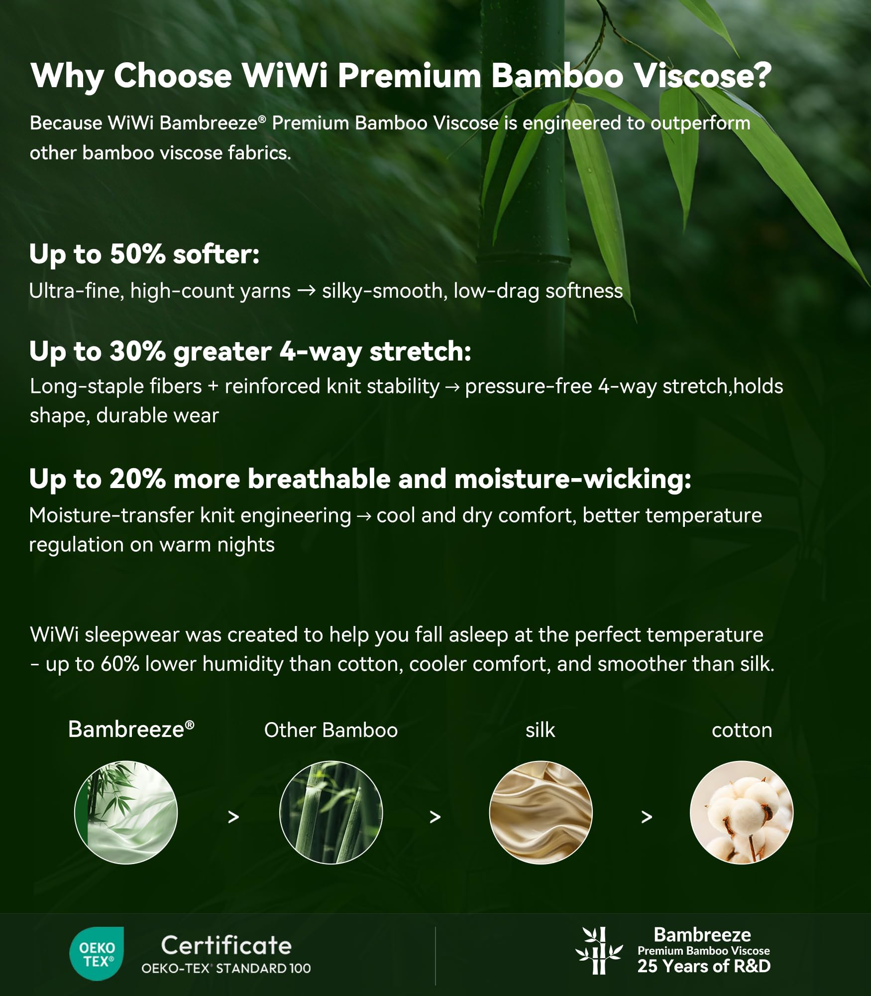 WiWi Soft Bamboo Nightgowns for Women Sleeveless Racerback Pajamas Chemise Nightgown Plus Size Sleepshirts S-4X