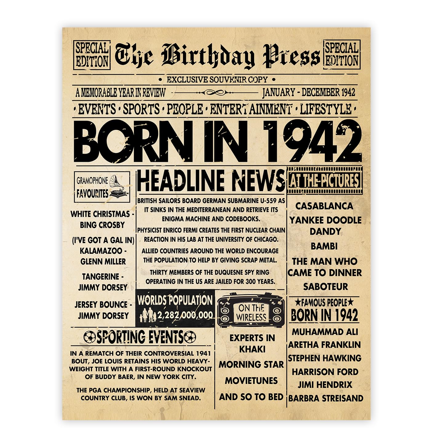 Stuff4 84th Birthday Poster Unframed - Born In 1942 Vintage Newspaper - Happy 84th Birthday Gifts for Women Men Retro Back In 1942, 8x10 Inch Decor Decoration Bday Party