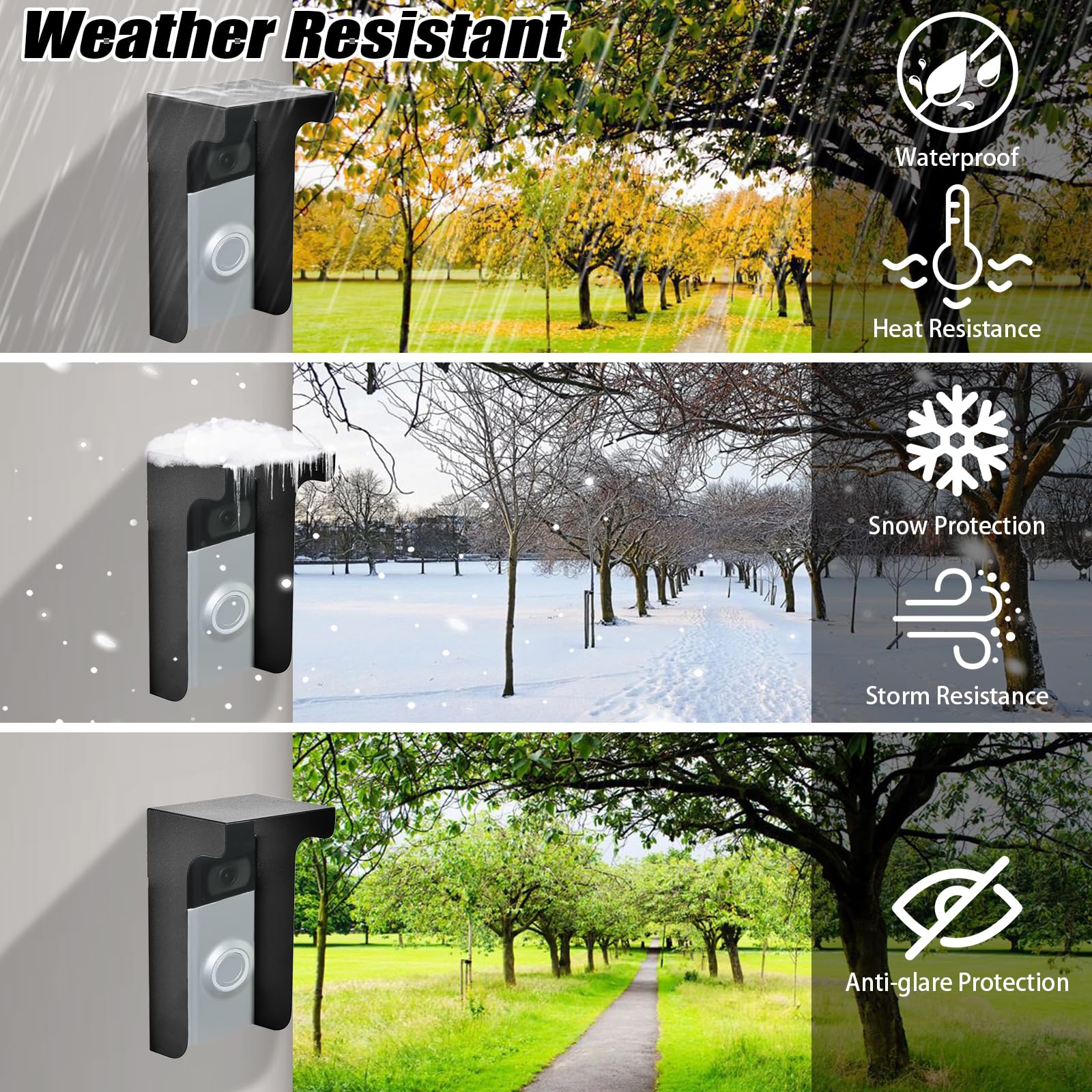 RingDoorbell Rain Cover Steel Anti-Glare Protection Weather Protector - Image 3