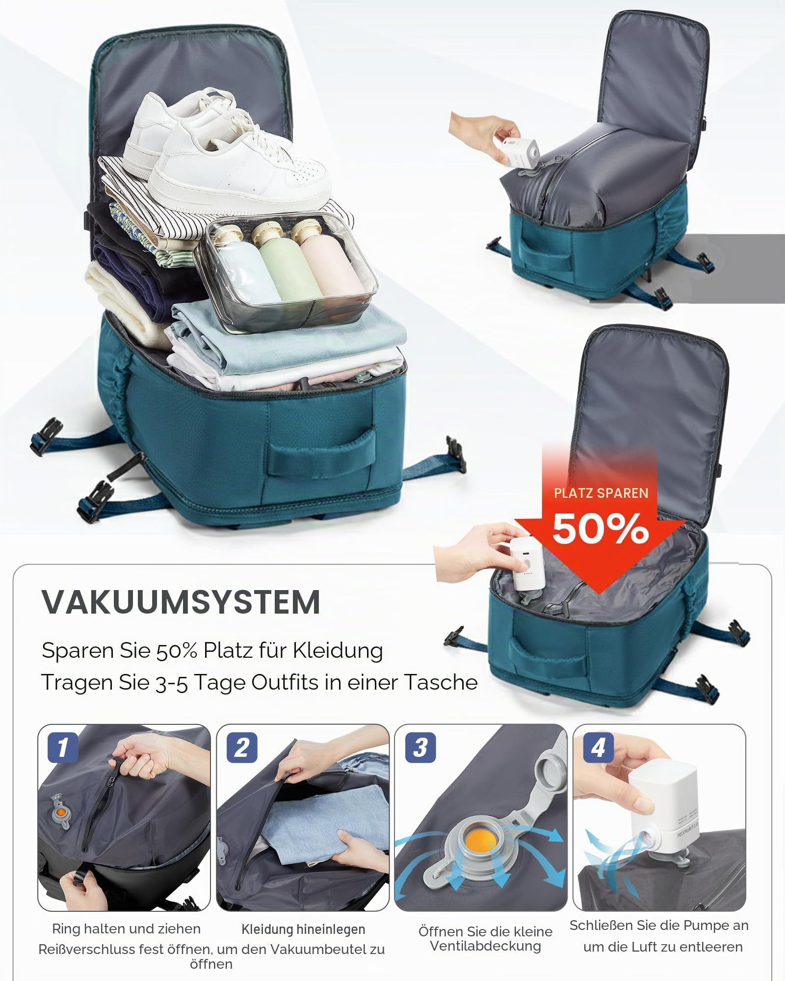 Vakuum Rucksack Ryanair 40x30x20 Reiserucksack mit Vakuumsystem mit pumpe | Vakuumrucksack Vacuum Travel Backpack Airbag Rucksack Handgepäck Flugzeug Wizzair Koffer 40x30x20 Vueling - Pfauenblau