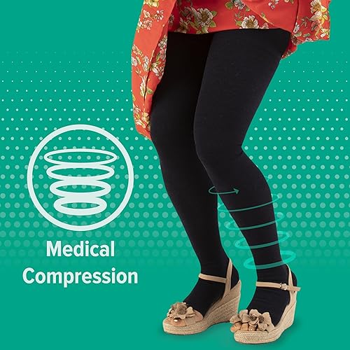 Miniatura 5 de Juzo Soft 2001 Pantyhose 20-30mmhg Open Toe Compression Hose