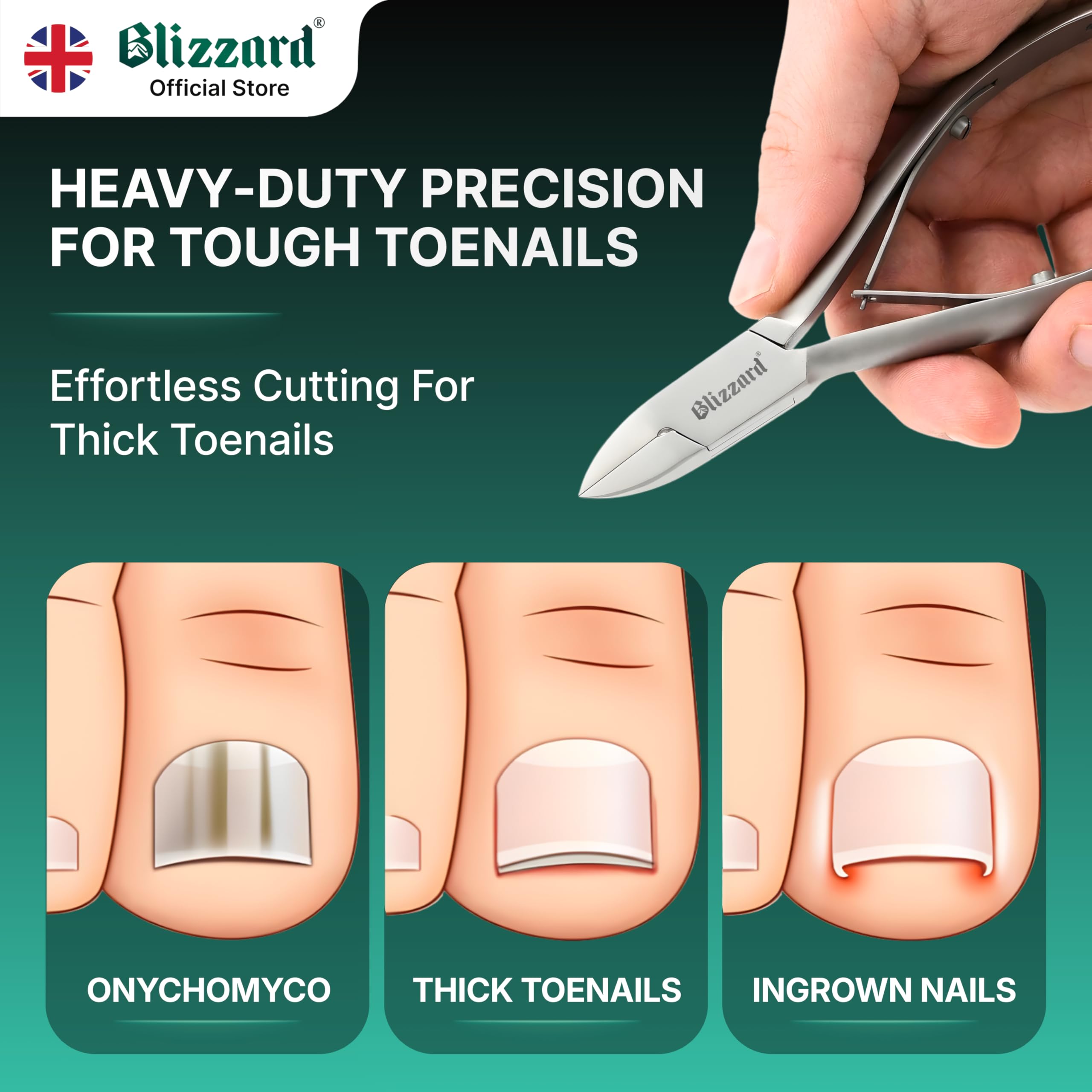 Blizzard Podología Cortauñas De Pies - Profesional Pedicura Cortador Con Mangos Suaves -14.5cm Alemán Acero Inoxidable s - CE Aprobado Cortauñas De Pies