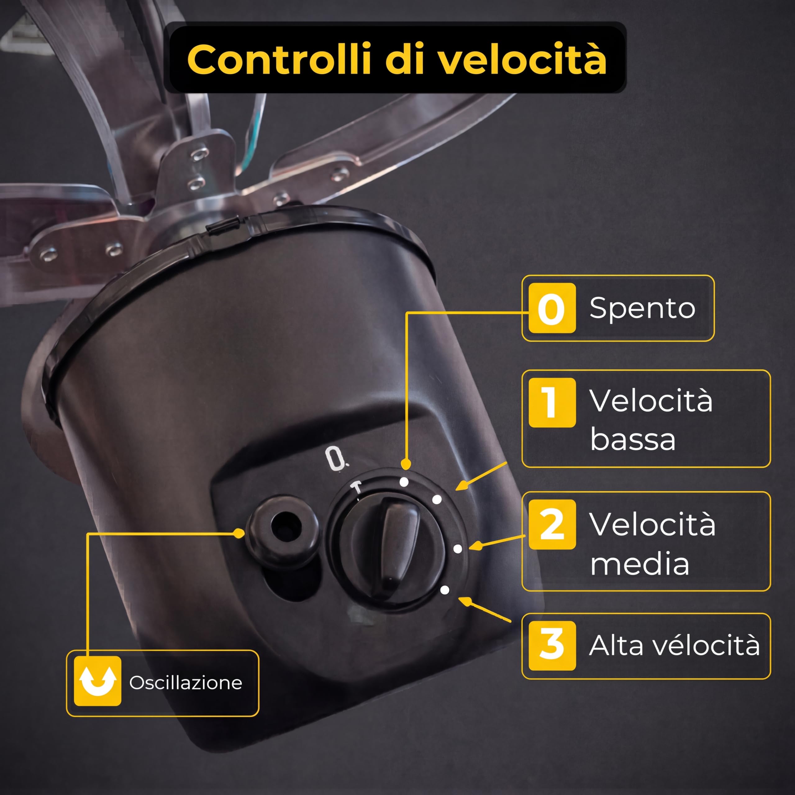 MAKA Ventilatore a Piantana Potente, Ventilatore Metallo 5 Pale, 75W, Basso Consumo, Oscillazione Orizzontale, Ventilatore da Terra Industriale Diametro 50cm, Regolabile Altezza Max 130 cm 3 Velocità