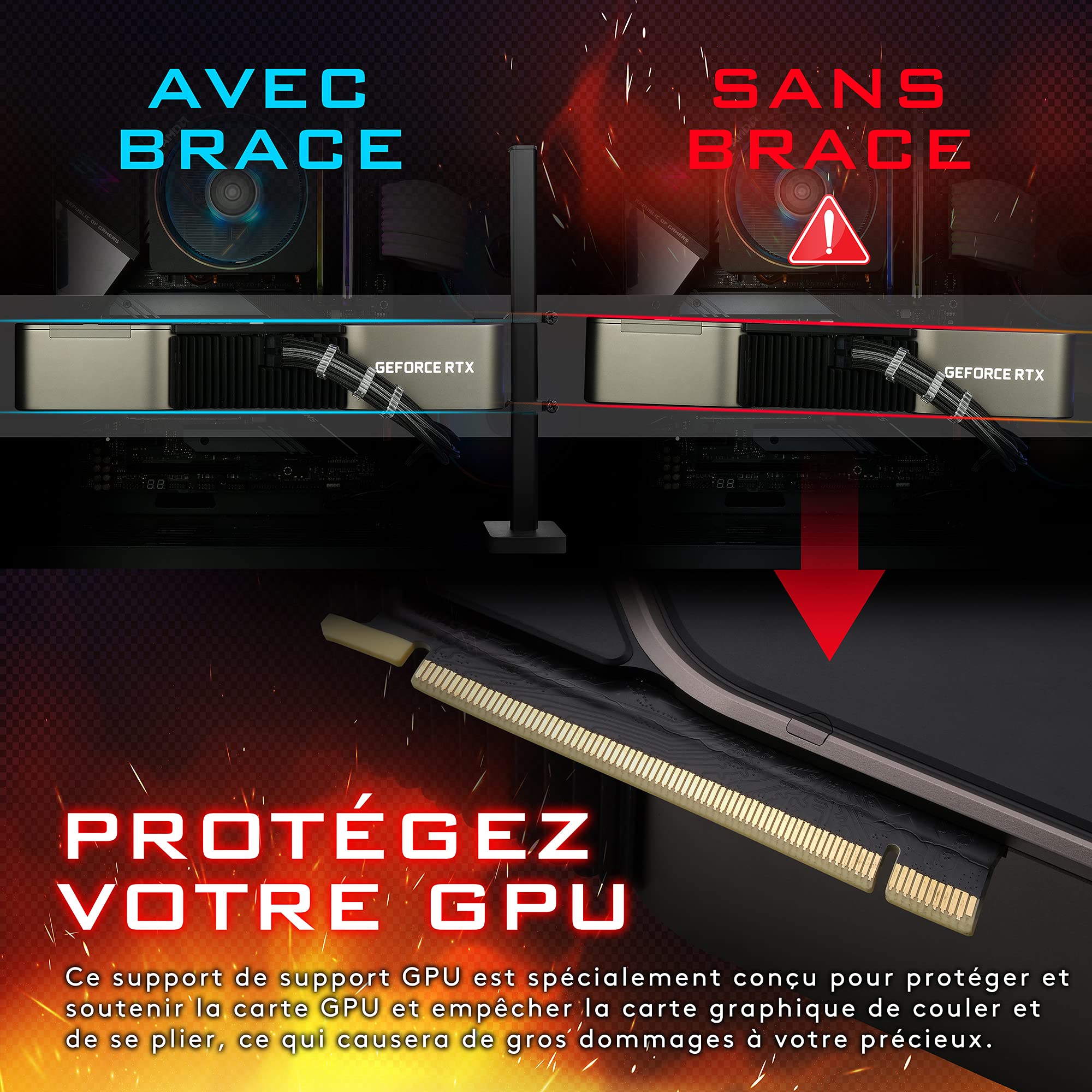 EZDIY-FAB Grafikkarten Halterung - Verstellbare GPU-Stütze Gegen Durchsacken