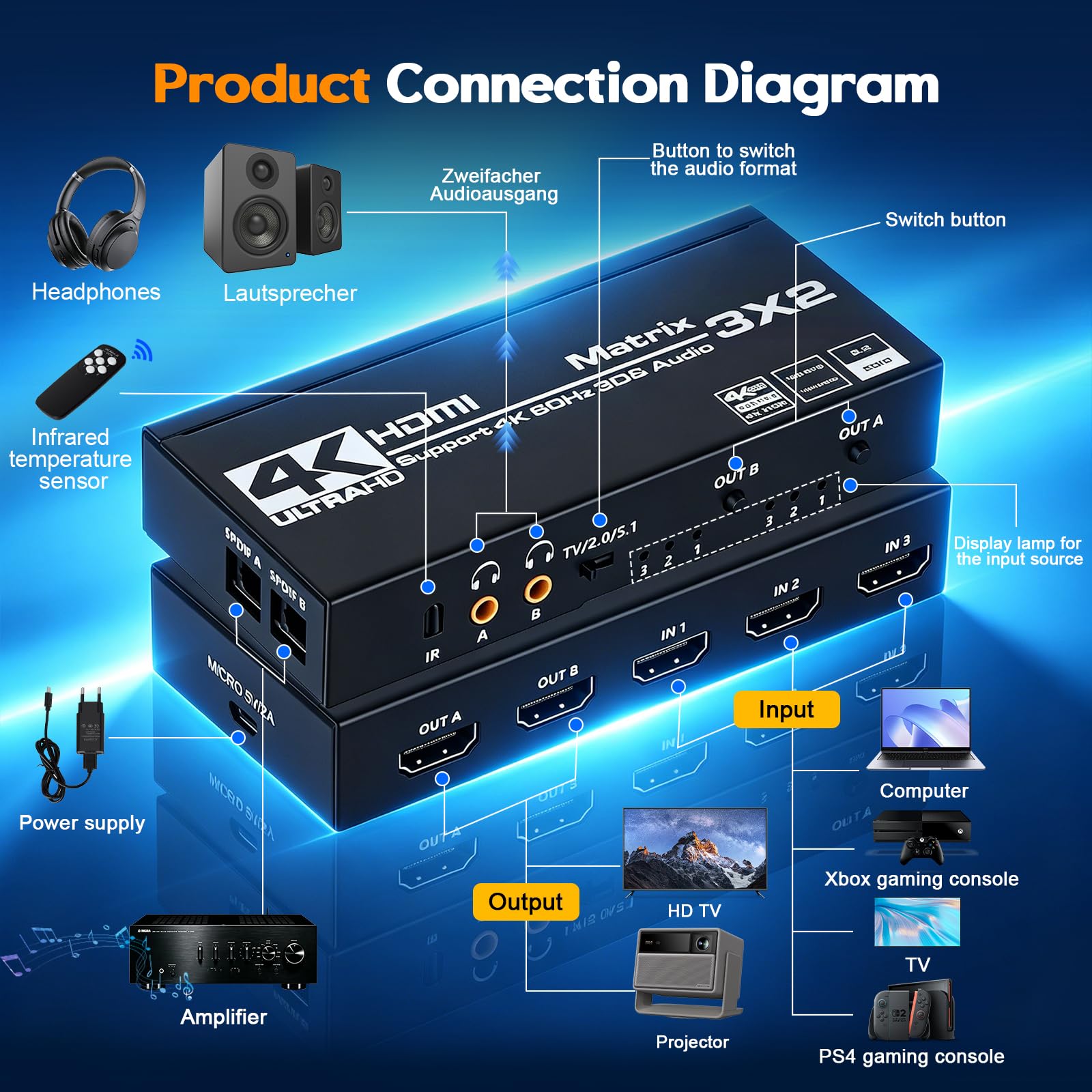 Switch Hdmi 4K 60Hz 3x2, HDMI Switch Splitter 3 in 2 Out, HDCP 2.3 HDR10 18Gbps, mit IR Télécommande & 3.5mm Audio Extractor, Support 4K@60Hz, HDCP 2.2, pour Switch, PS5, Xbox, PC
