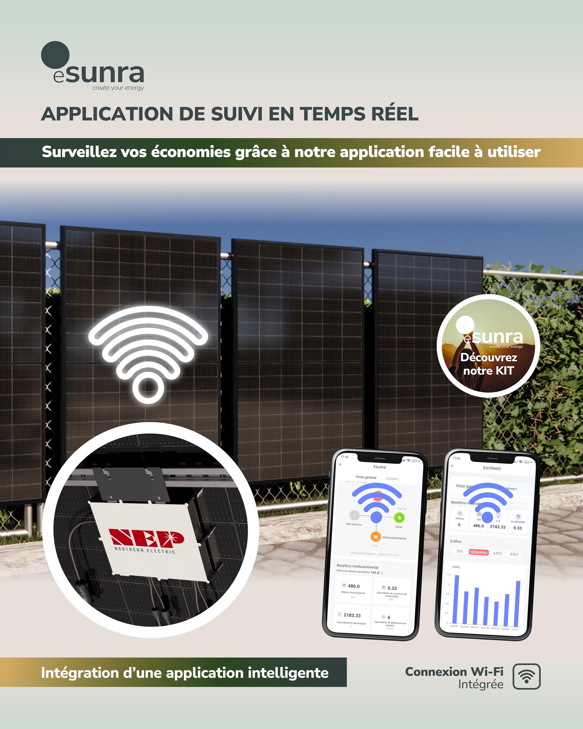 Kit solaire balcon 800W – Plug and Play – 2 panneaux solaires bifaciaux 430W – ALL BLACK – TOPCon – Micro-onduleur NEP BDM800W – Câble de 5 m – Application de surveillance