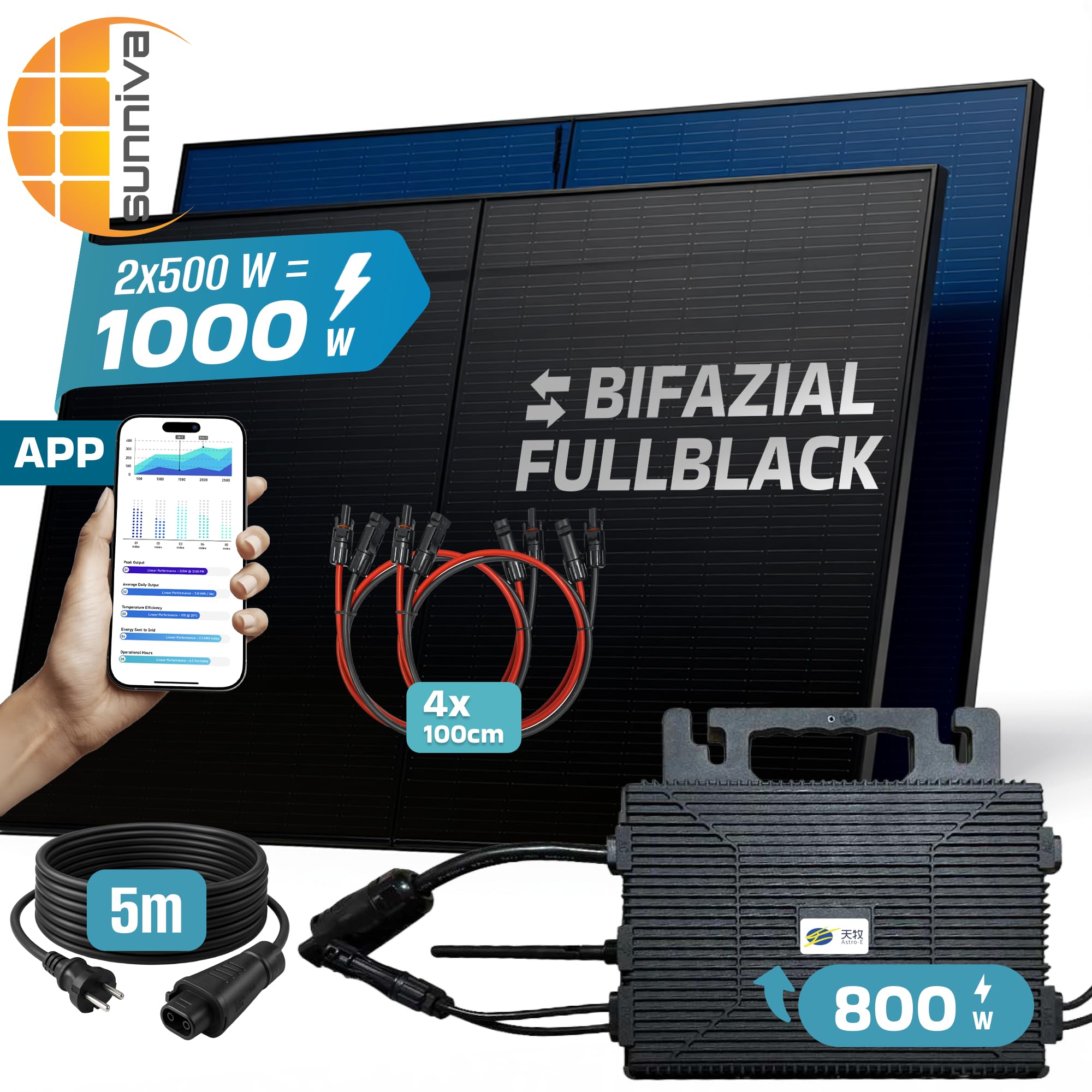 SUNNIVA 1000W Balkonkraftwerk BIFAZIAL FULLBLACK komplett Steckdose ASTRO-E 800W Wechselrichter, PV Solaranlage, 2x 500W Glas Solarmodule, inkl. 5m Kabel, Bluetooth WIFI, Komplettset