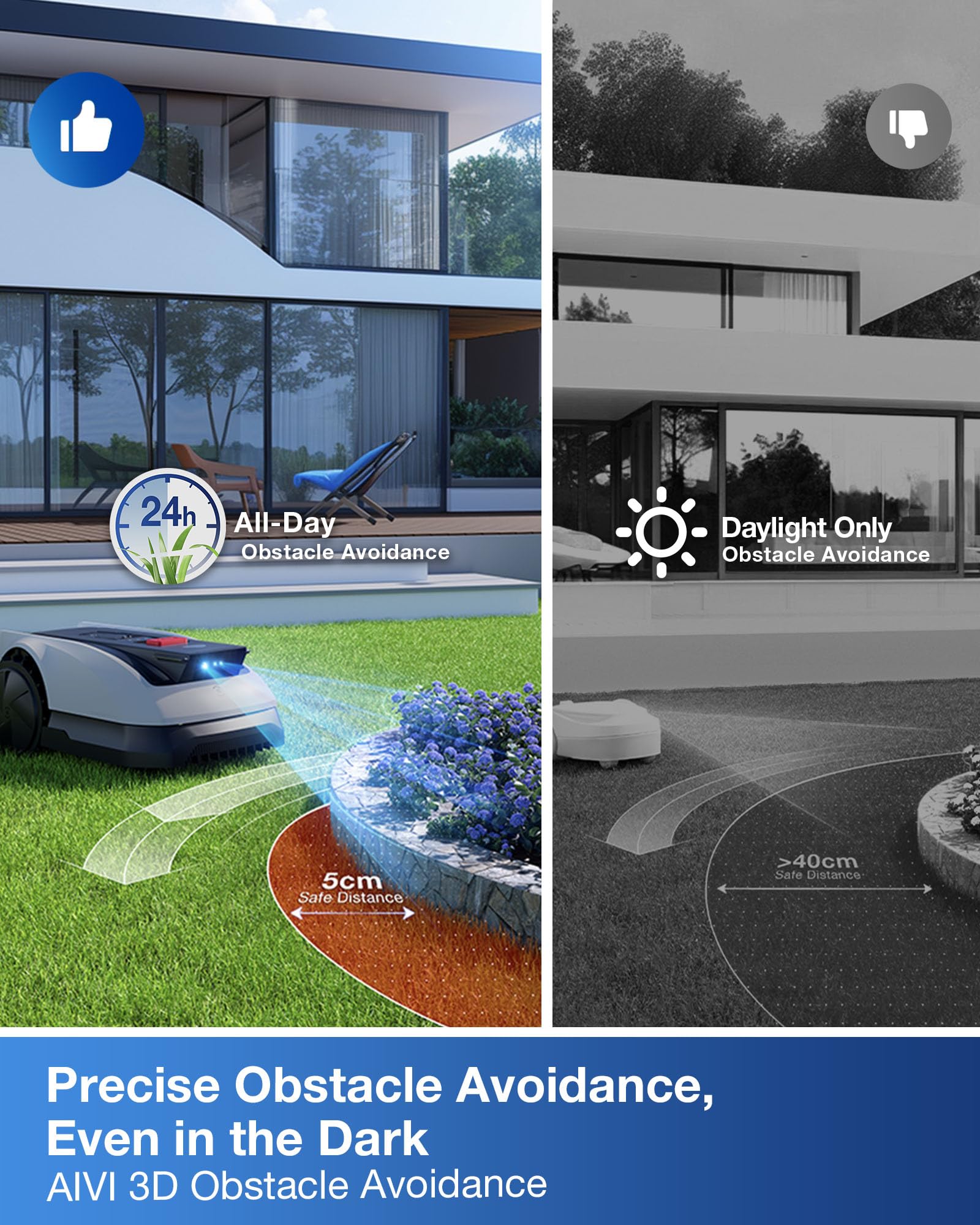 ECOVACS Goat O1200 RTK Robot Cortacésped 1200㎡, Sin Cables, Navegación con RTK+Visión Mejorada por Lidar, Diseño ultradelgado de 40 cm, Mapeo automático, Corte Personalizable, Pendientes del 45%