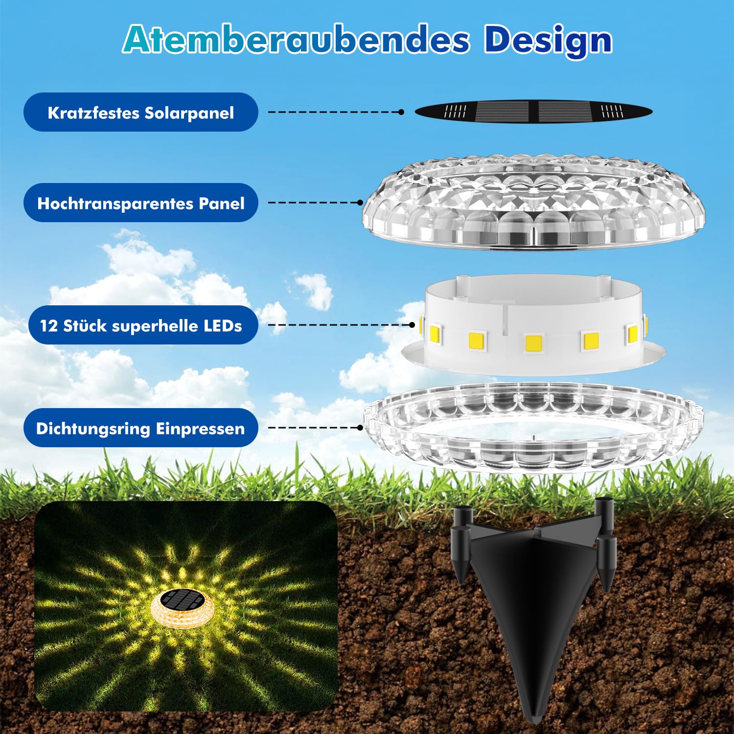 Shuniu Solar Poolbeleuchtung Unterwasser, 2 Stück Schwimmende LED Pool Licht, RGB & Warmweiß Modi, IP68 Wasserdicht, 600mAh Akku, Teichbeleuchtung für Whirlpool, Schwimmbad & Badewanne Deko
