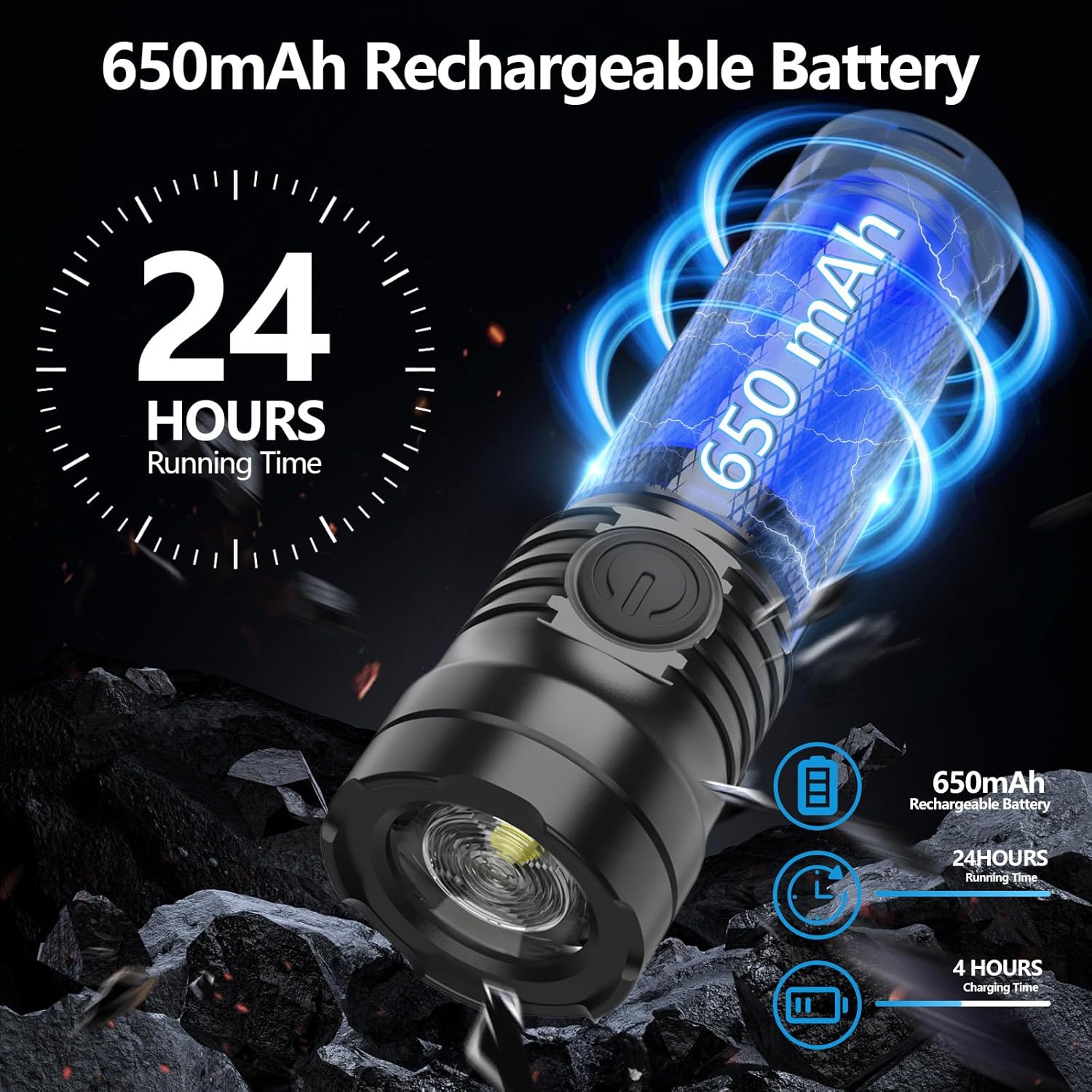 1500Lumens Outdoor Flashlight,LED Flashlight Flash Light Duty Rechargeable Flashlights with USB C IP67 Strobe Handheld Flashlight for Outdoor Medical Camping Emergency Work Light Repair
