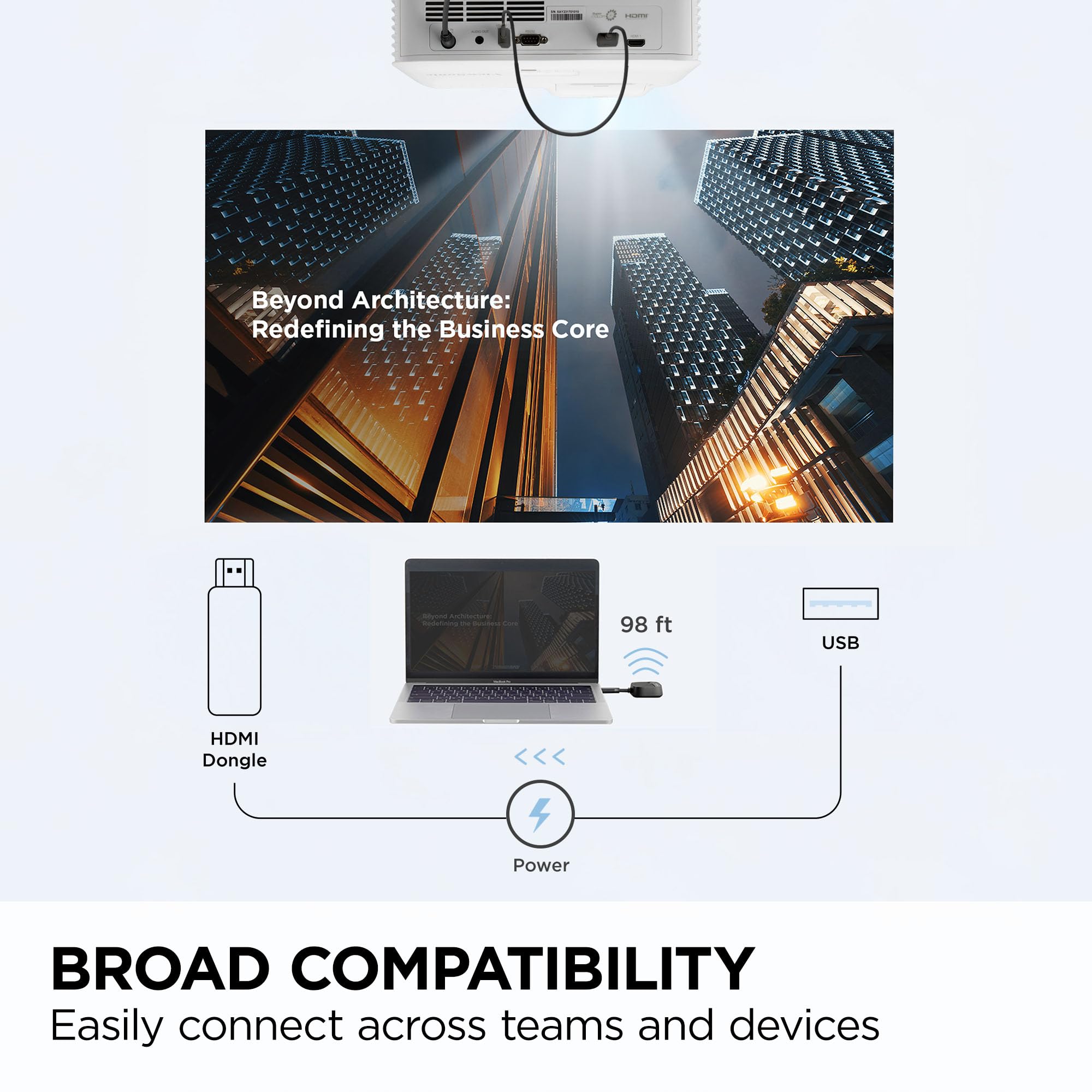 ViewSonic WPD-900 HDMI Wireless Dongle
