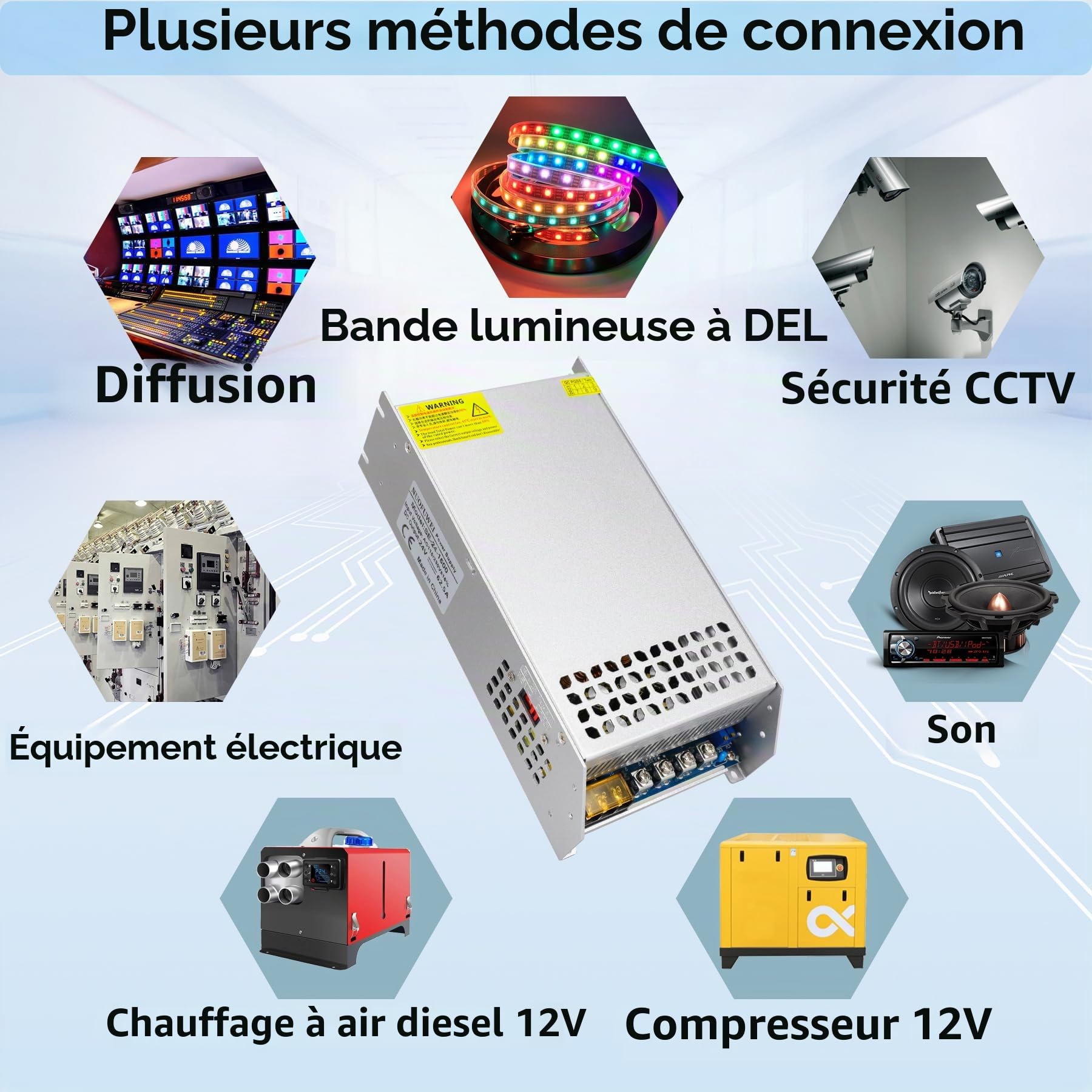 DC 12V 125A 1500W Alimentation Transformateur 220V CA à CC 12V 125A Convertisseur 1500W Alimentation pour 12V Driver LED Moteur Pompe Caméra Sécurité CCTV Voiture Stéréo 3D Imprimante