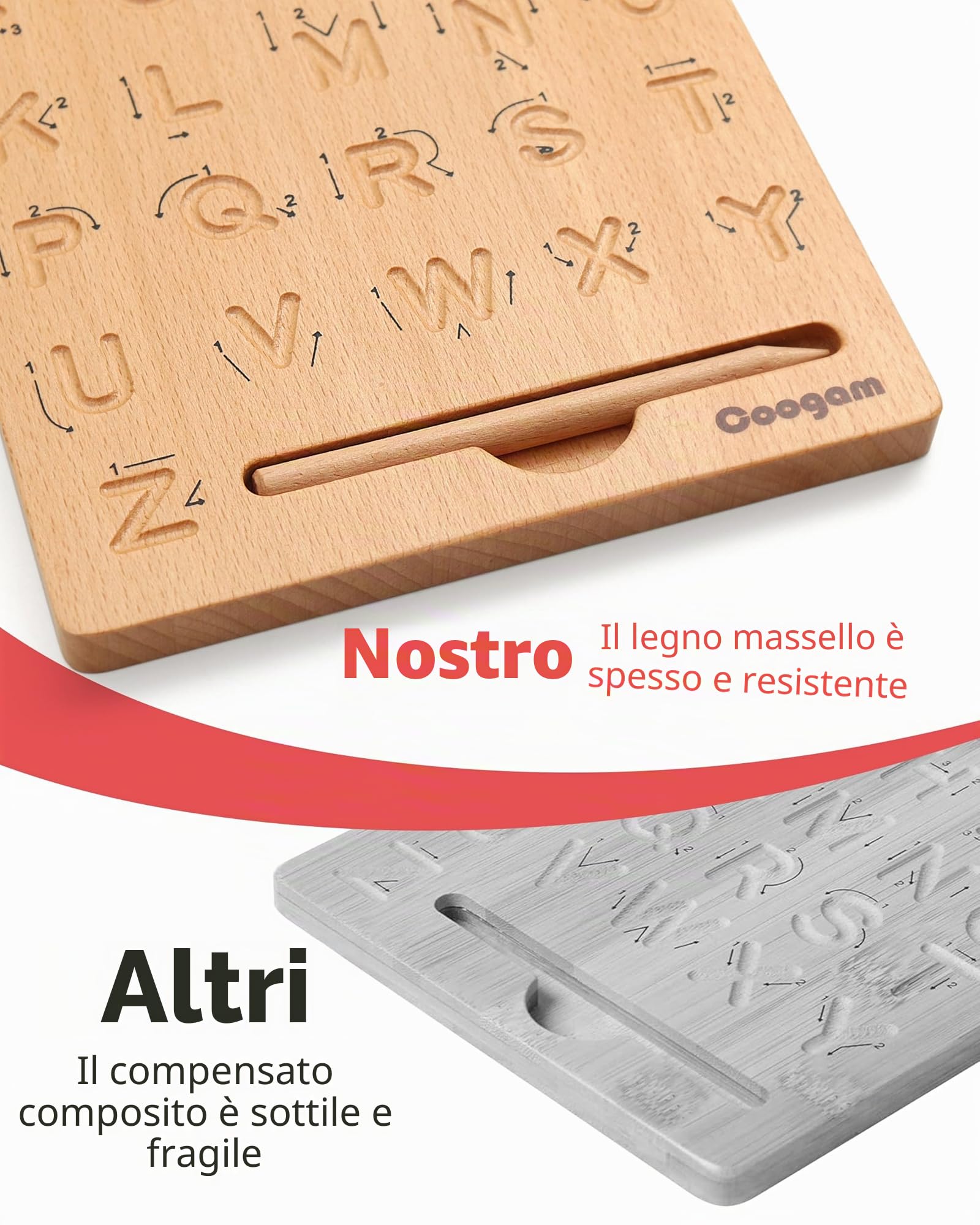 Coogam Lettere in Legno Tracing Board Double-Sided, Alfabeto 123 Numeri Cognizione Montessori Apprendimento precoce STEM Giocattolo prescolare Regalo per Bambini di 3 4 5 Anni