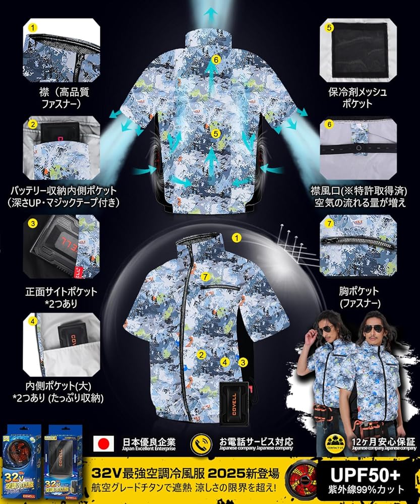 Amazon.co.jp: 【2025最強爆風 32V超高出力 体感-15℃】 空調冷風