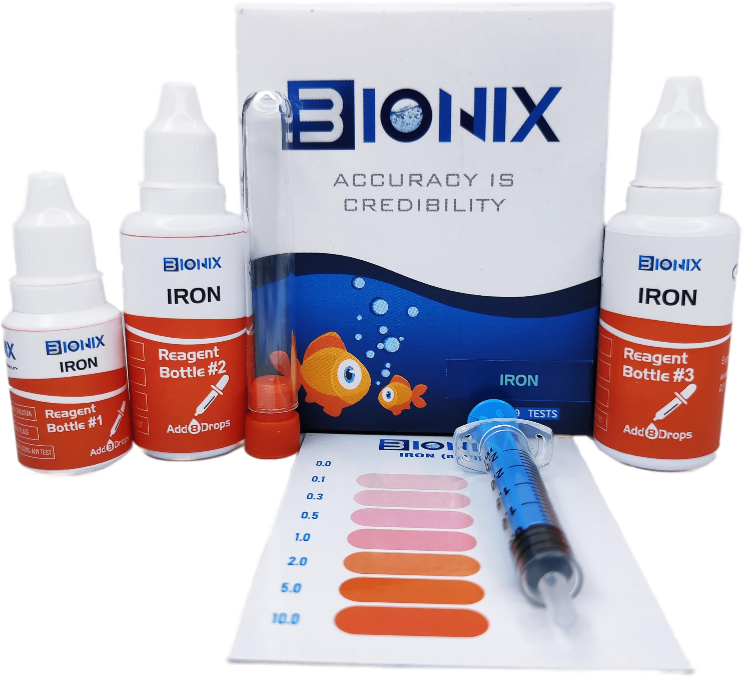 BIONIX Iron Test Kit (100 Test). (B0D43N7ZCK) Amazon Price History, Amazon Price Tracker