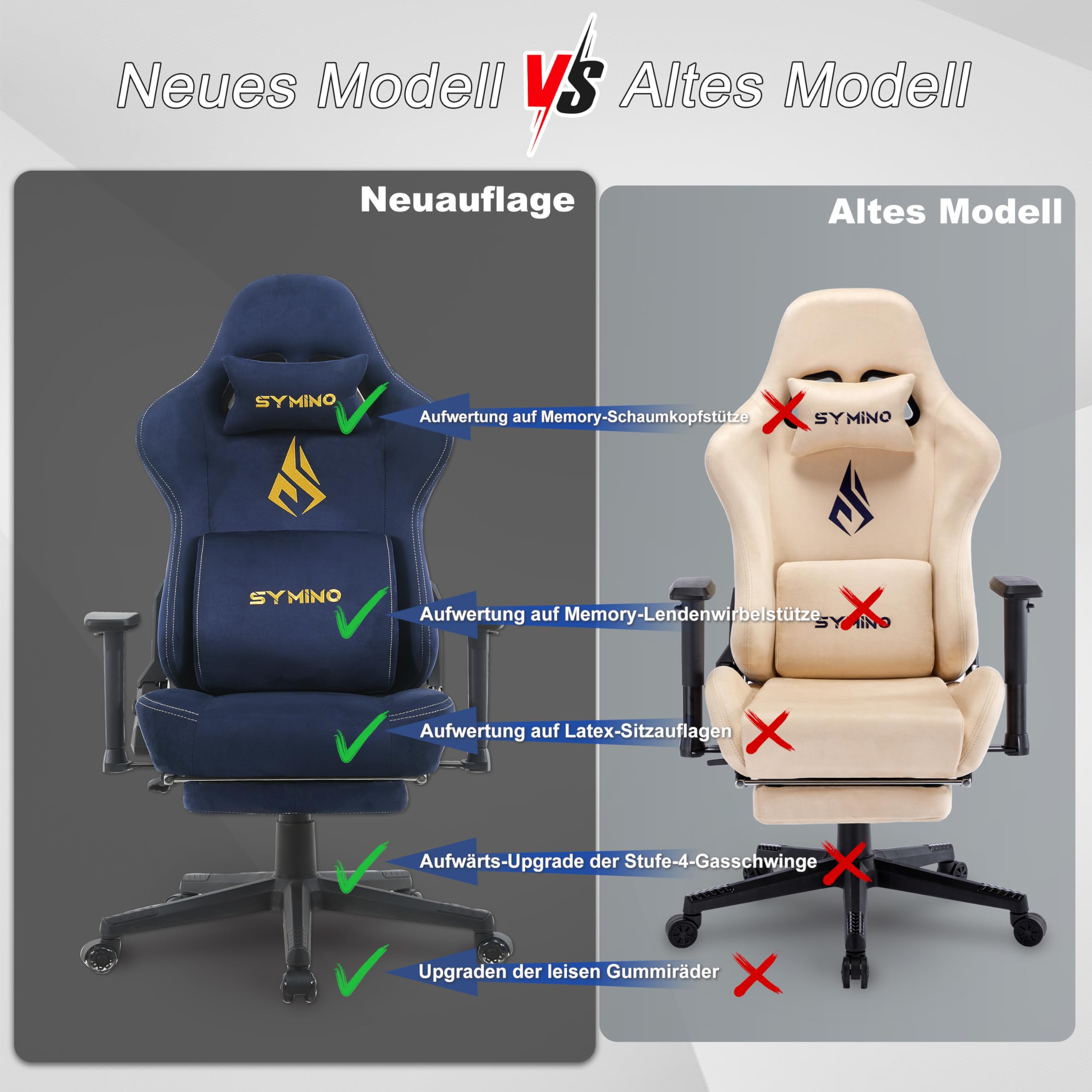 Symino Chaise Gamer XL, Siège Large Mousse+Latex, Support Lombaire & Tête, Inclinaison 175°, 300kg, Roues Silencieuses Incluses (Faux Daim, Bleu Foncé)