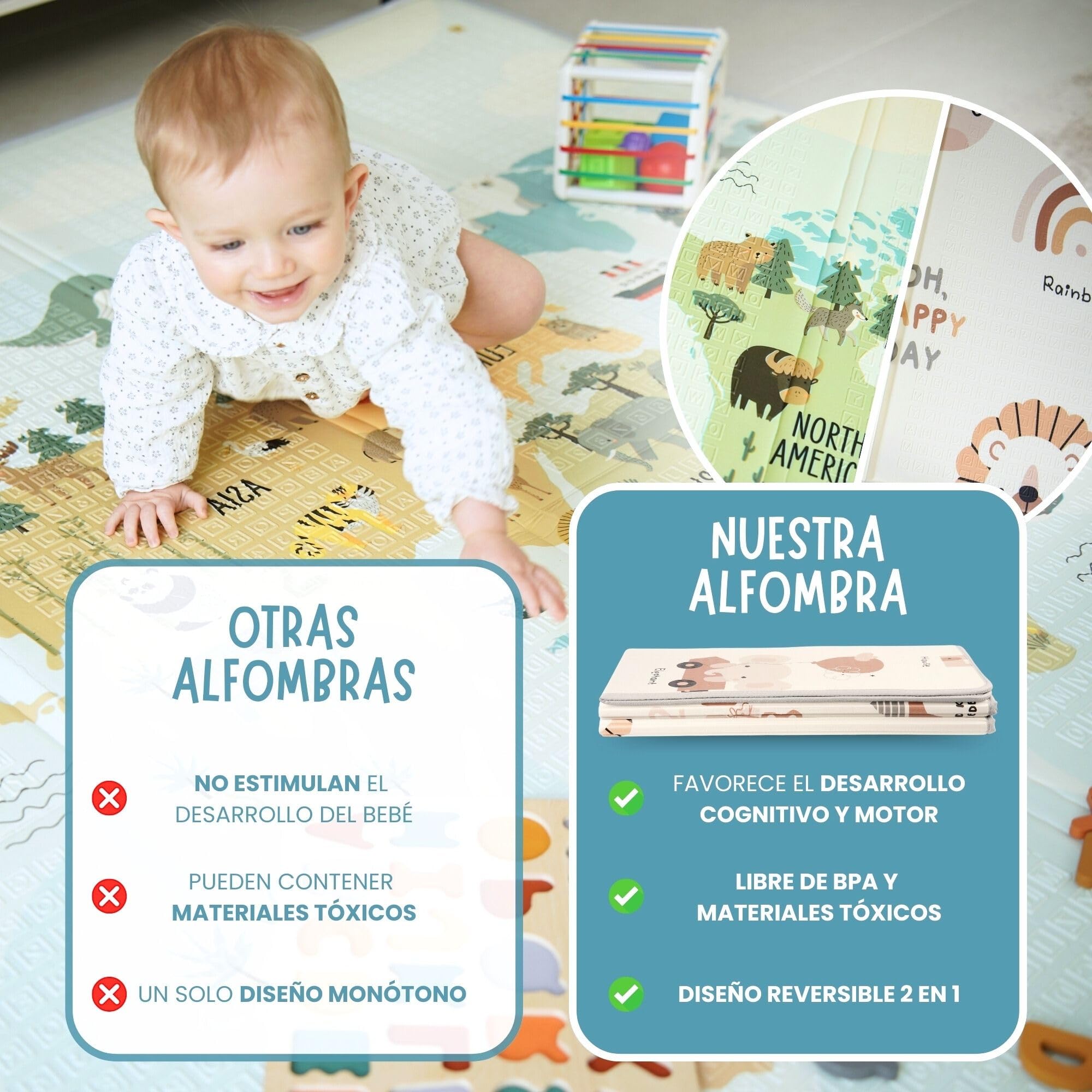 HUBORNS - Alfombra bebé plegable acolchada 200×180 cm para juegos y gateo, manta de actividades impermeable y reversible, tapete infantil antideslizante, regalo ideal recién nacidos (Mapa XL)
