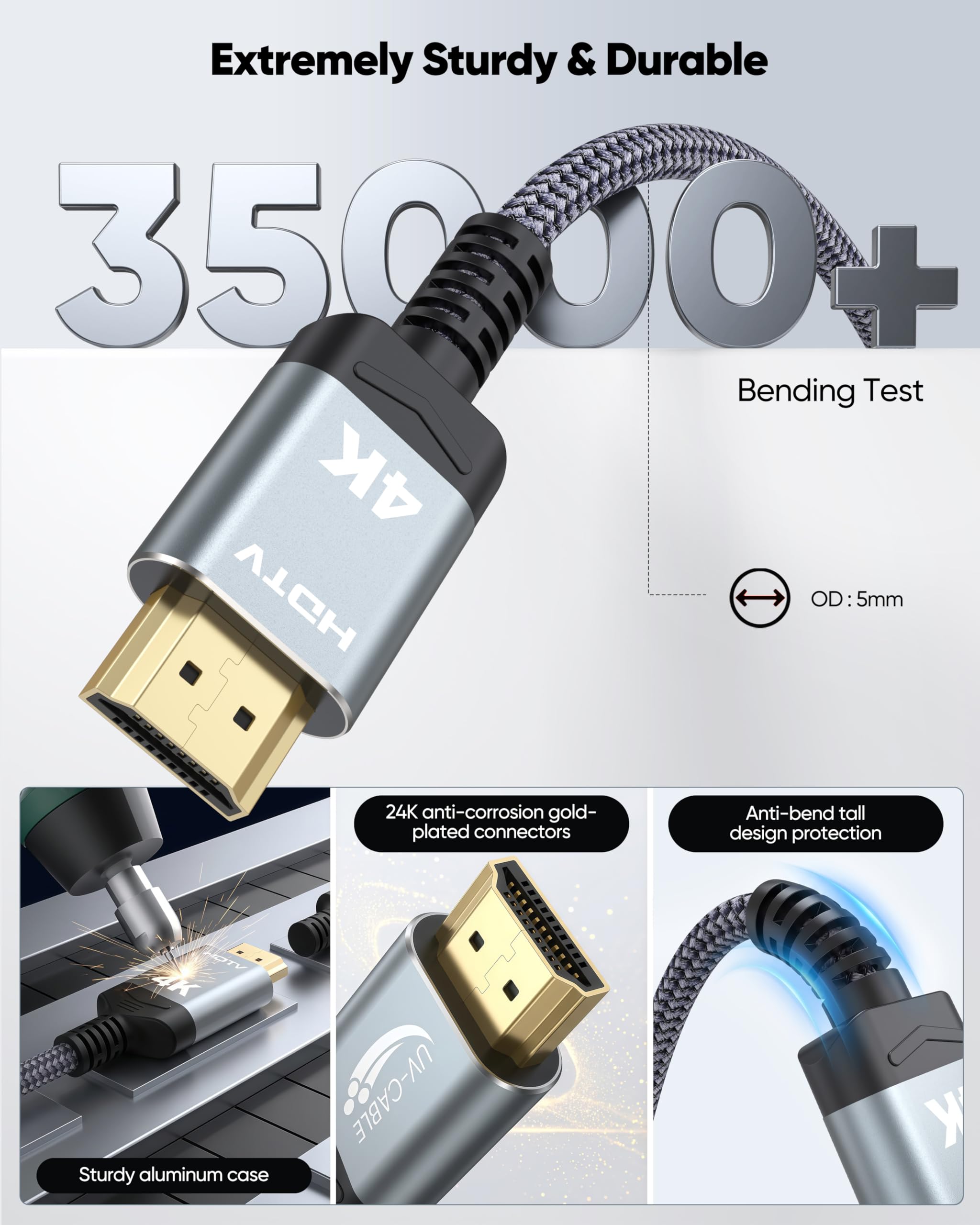 Cavi HDMI lunghi 6 m, ad alta velocità, sottile, HDMI 2.0, certificato CL3, in nylon intrecciato (fascetta riutilizzabile x 5) con 3D, HDR, ARC/eARC per HDTV, proiettore, TV, monitor, computer, casa