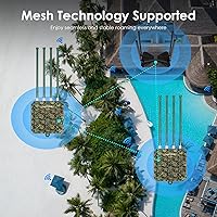 Vista 5 de Extensor WiFi para exteriores, WAVLINK WiFi 6 AX1800 Amplificador de señal WiFi con PoE, punto de acceso WiFi exterior de largo alcance, IP67