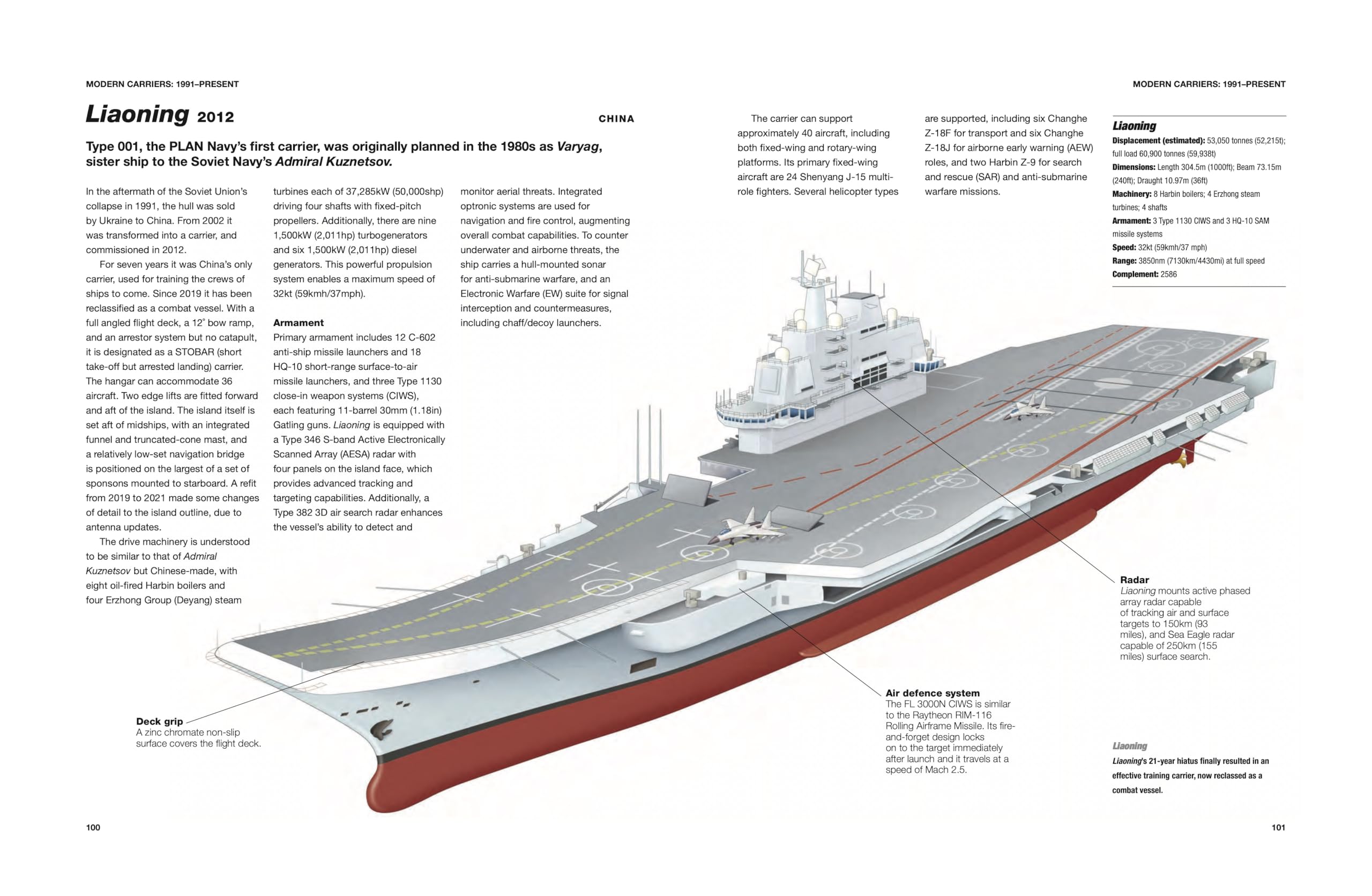 Aircraft Carriers: 1917–Present (Technical Guides)