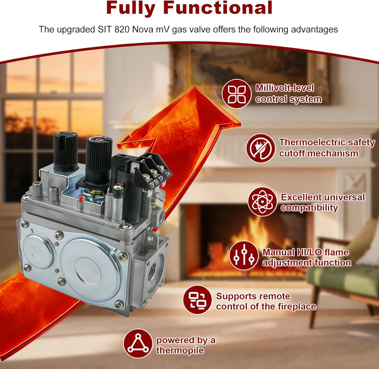 0820652 Natural Gas Fireplace Valve Replacement, Compatible with Sit-820 Nova Gas Valve, Direct Vent Fireplace Millivolt Gas Valve, Suitable for Various Direct-Vent Gas Fireplaces, And Gas Log Sets