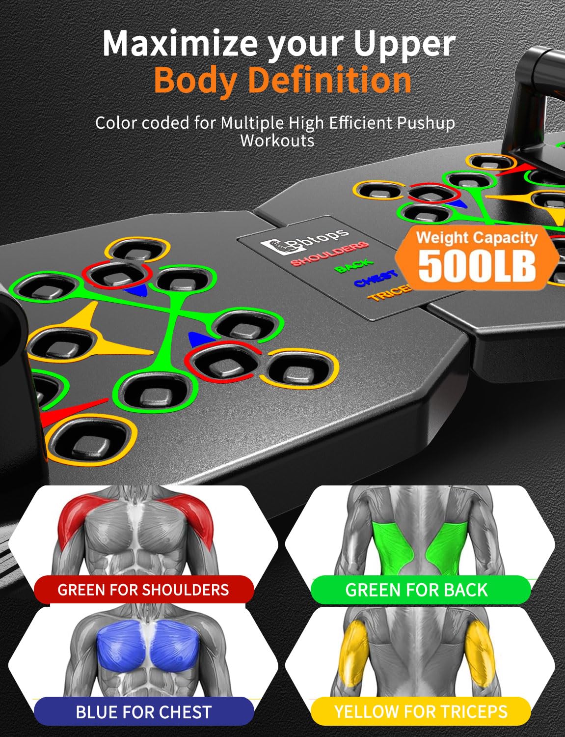 BBTOPS Push UP Board, Pilates Bar & Fitness Accessories, 25 in 1 Foldable Push up Bar at Home Gym, Workout Exercise Professional Push Up Strength Training Equipment for Man and Women