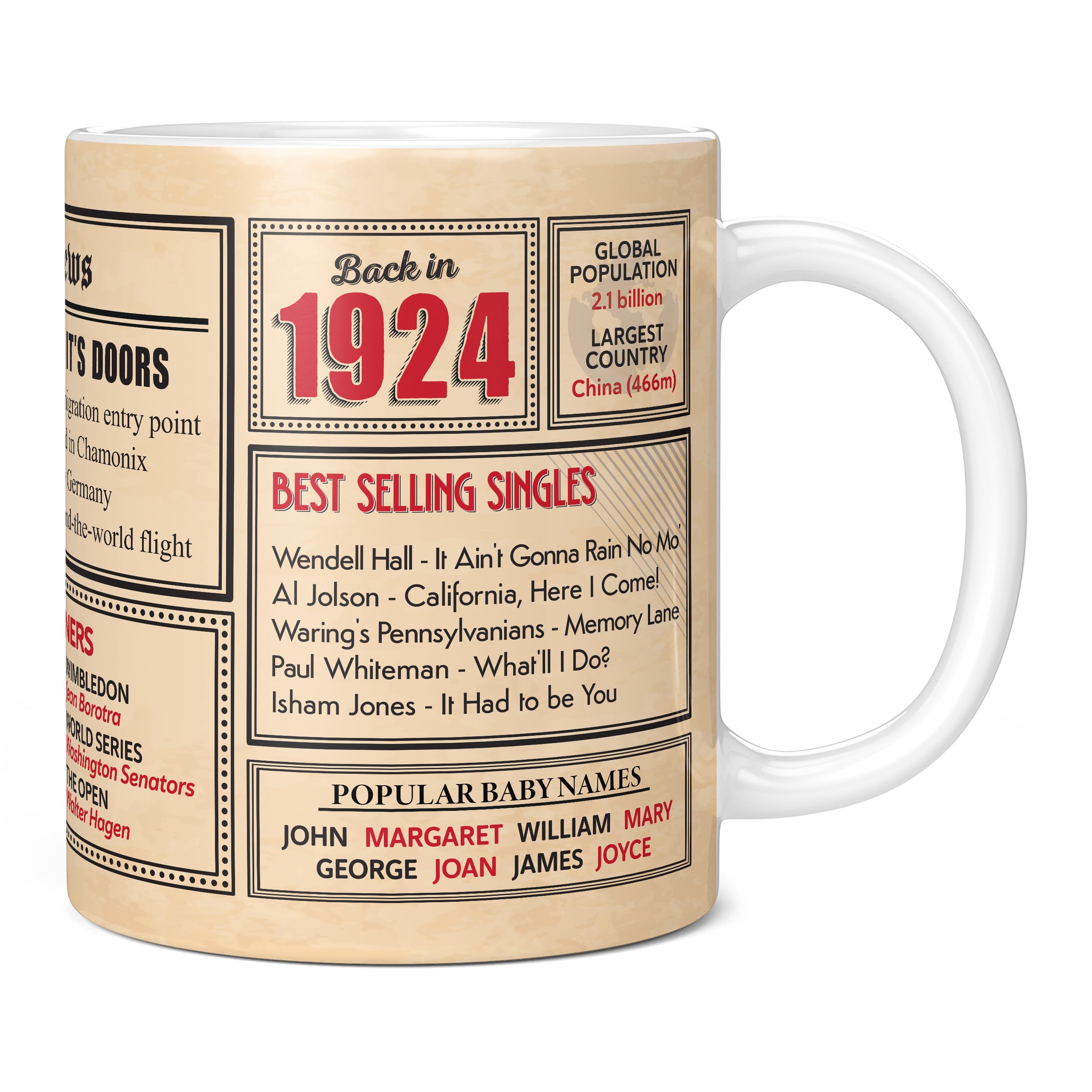 Mug Monster - 102nd Birthday Gift - Back in 1924 in This Year Mug, Present for Men and Women, Birthday Gifts for Women, Birthday Gifts for Men, 102nd Anniversary Present, 20oz White Mug