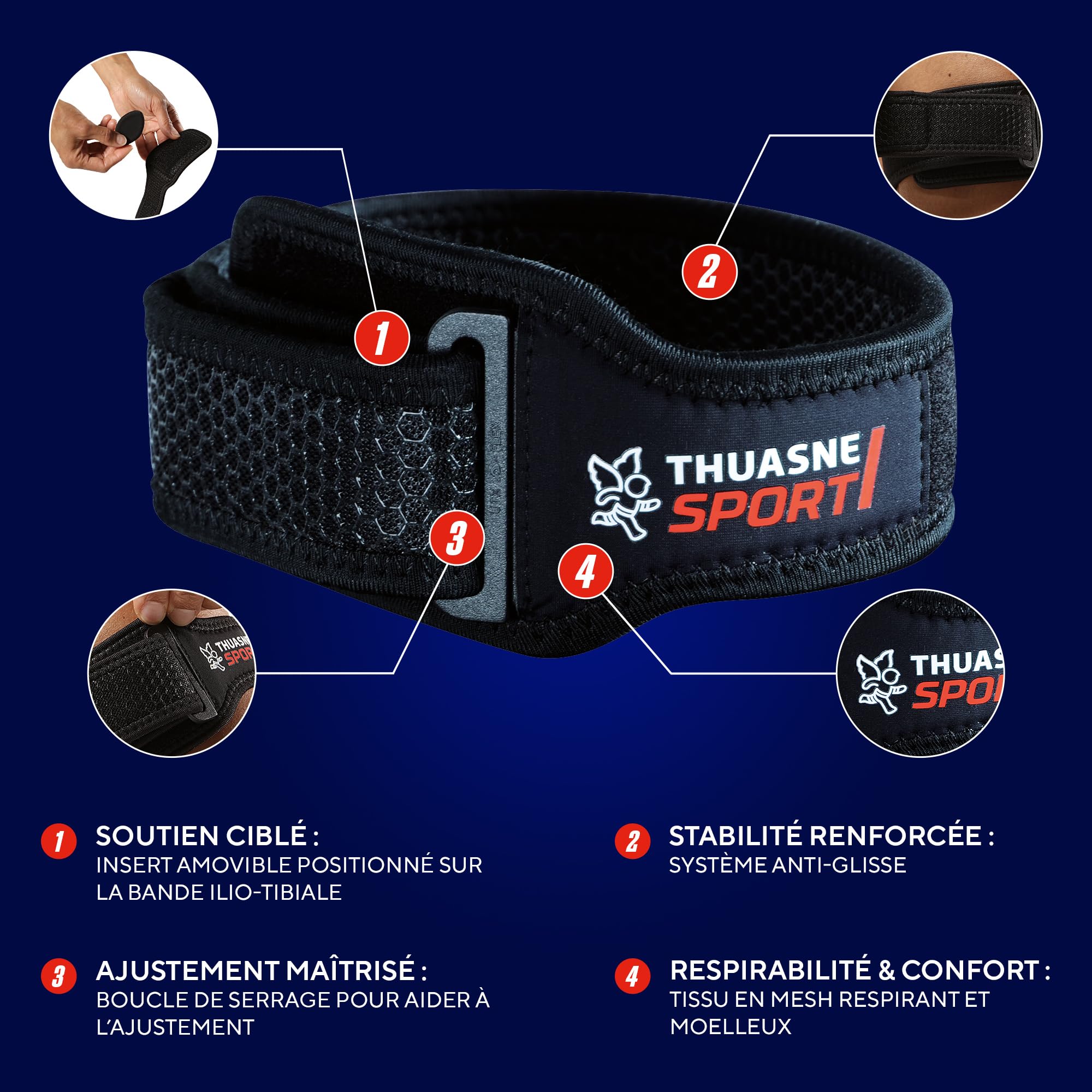 Thuasne Sport - Pack Chaud/Froid + Bandeau de Serrage IT Band - Avant et Après l'Effort - Dispositif Médical - Taille Unique
