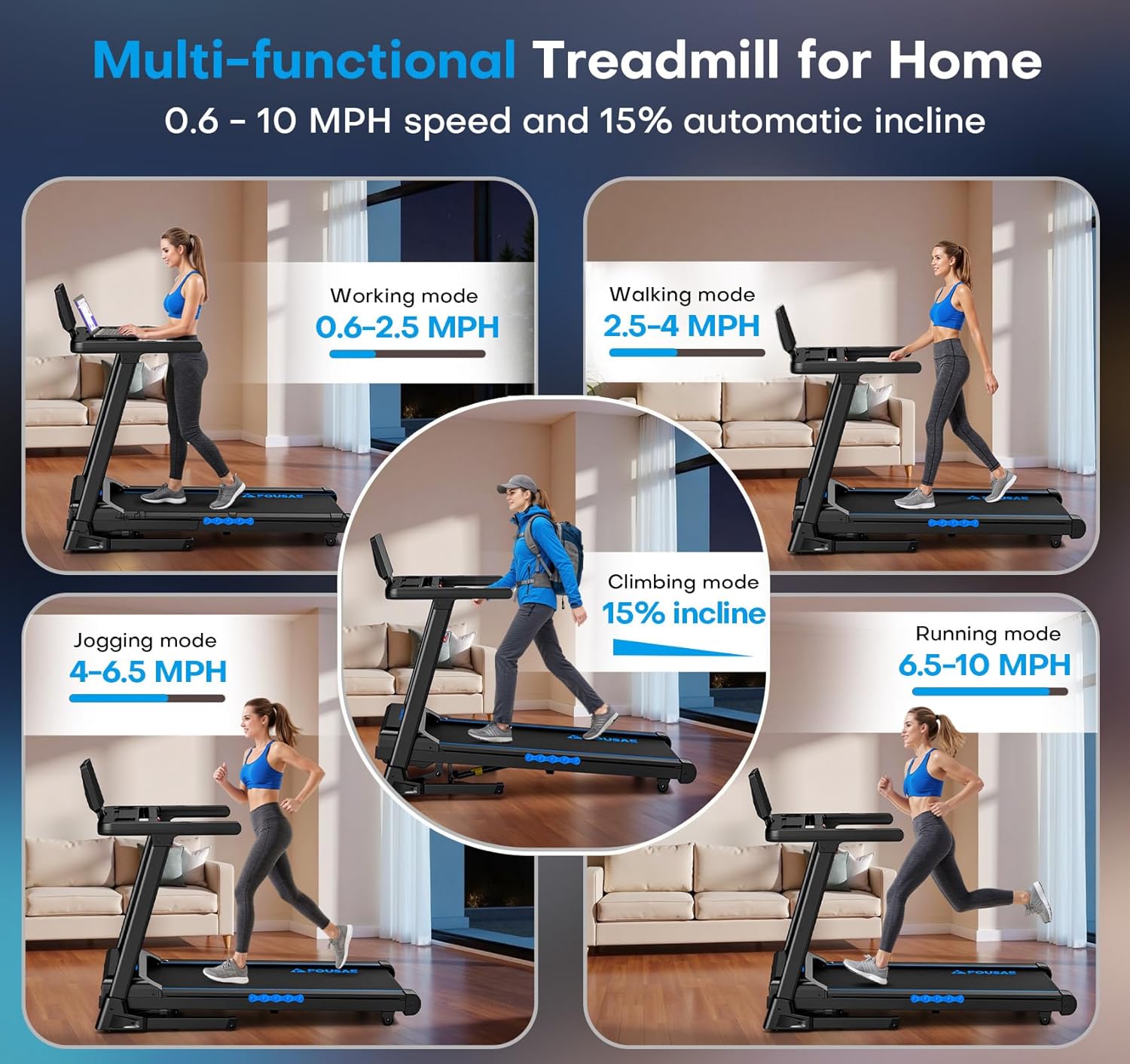 Image illustrating different treadmill modes: working (0.6-2.5 MPH), walking (2.5-4 MPH), jogging (4-6.5 MPH), climbing (15% incline), and running (6.5-10 MPH).