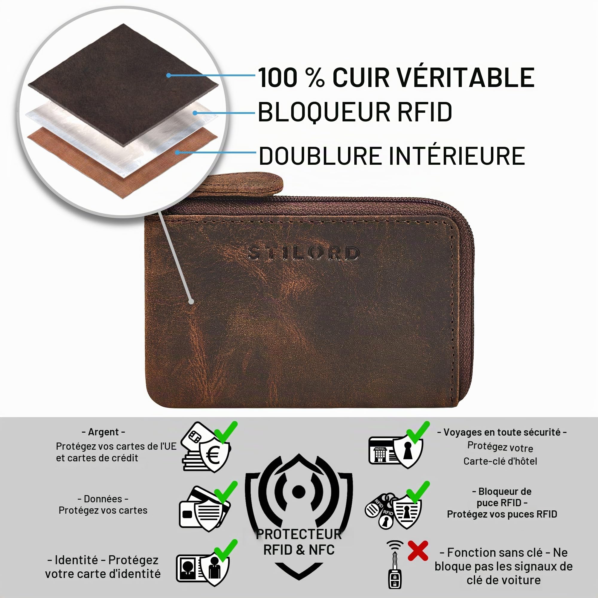 STILORD Keyon Porte Clef Voiture Cuir Veritable Elegant - Mini Porte Monnaie Femme & Homme pour Cartes et Pièces - Porte-Clés et Porte Carte avec Blocage RFID Couleur:Kreta - Brun