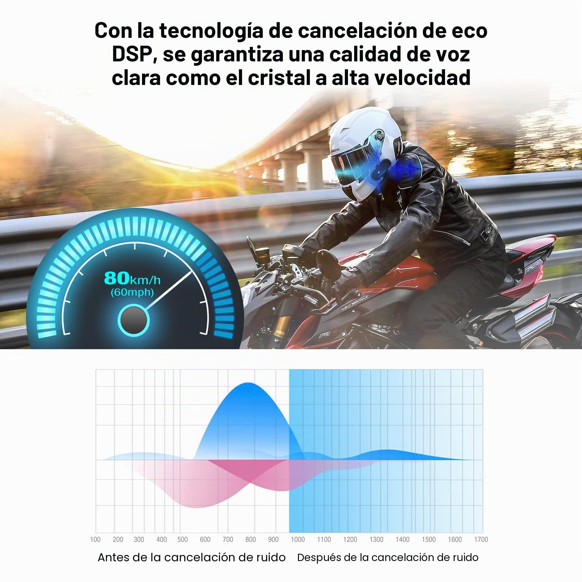 FreedConn Sistemas de comunicación Casco Motocicleta, TCOM VB Bluetooth 5.0, 2-Way 800M Intercomunicador para Cara Completa y abatible etc,Auriculares Casco de Moto(FM/IP65/2 in 1 Mic/1 Paquete)