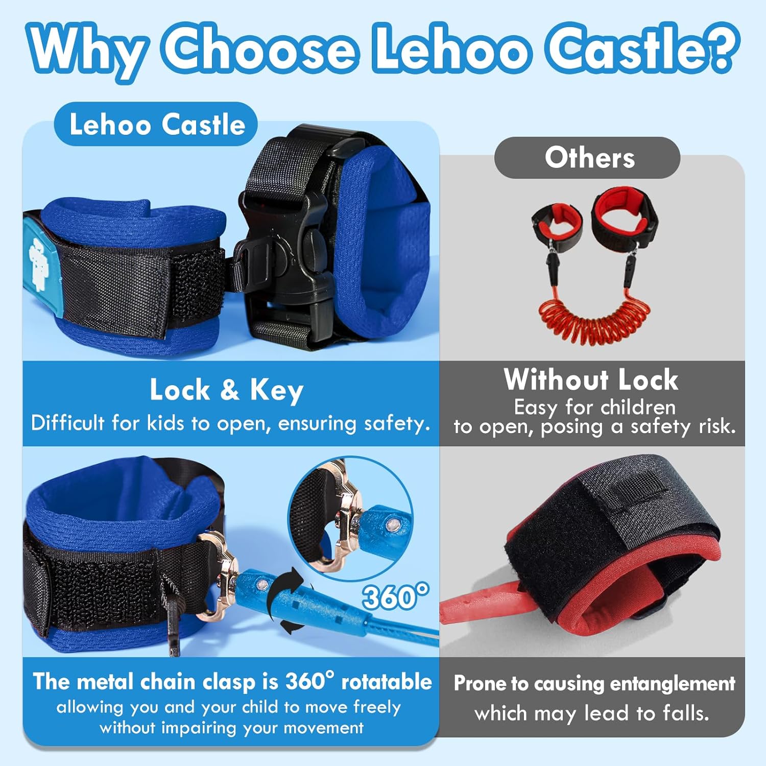 Lehoo Castle Toddler Leash for Walking 4-in-1 UK Ubuy
