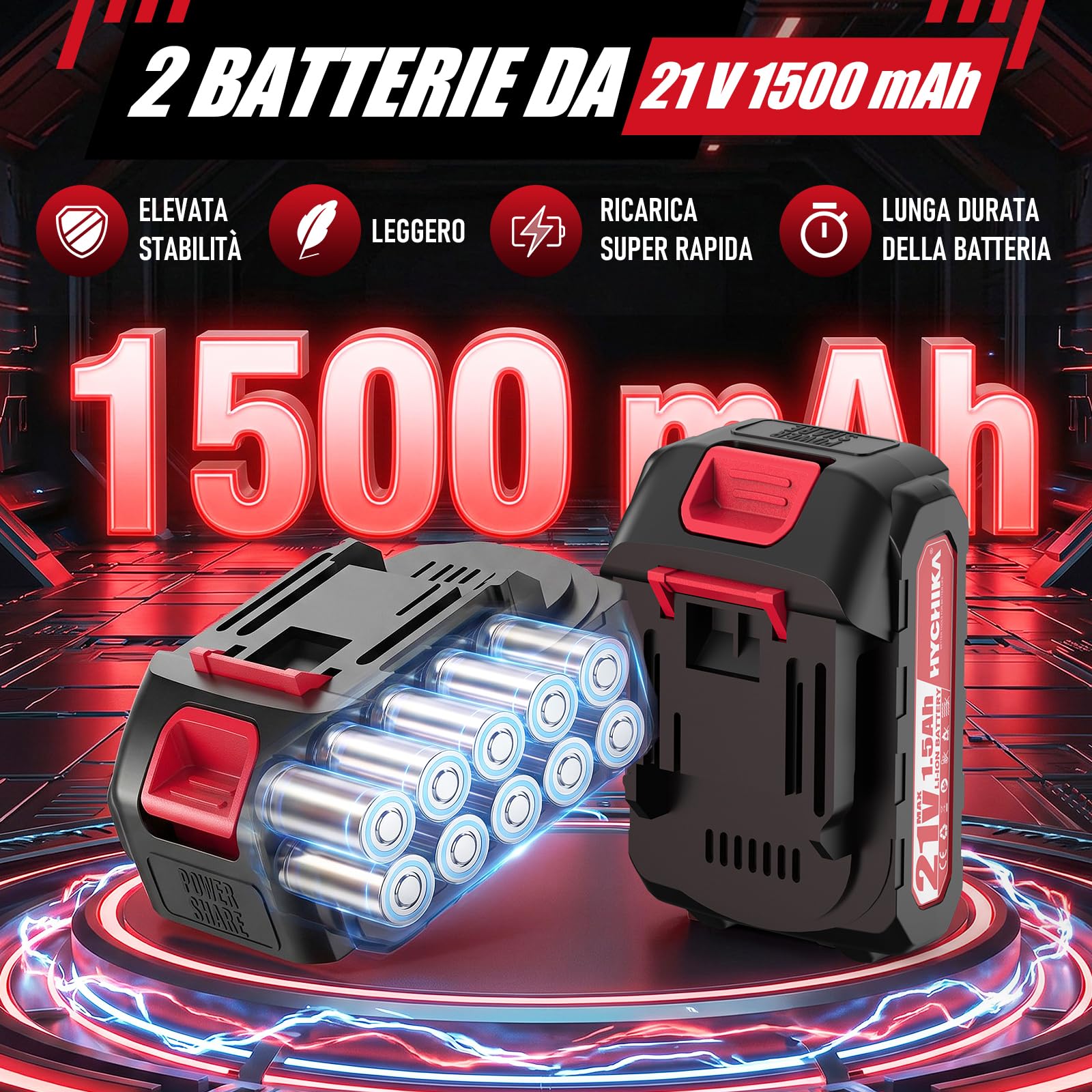 HYCHIKA forbici potatura a batteria 21 V, taglio fino a 30 mm per alberi | Forbici da potatura con lame SK5 e display LCD. Include 2 batterie da 1.5Ah, ideale per la cura delle siepi
